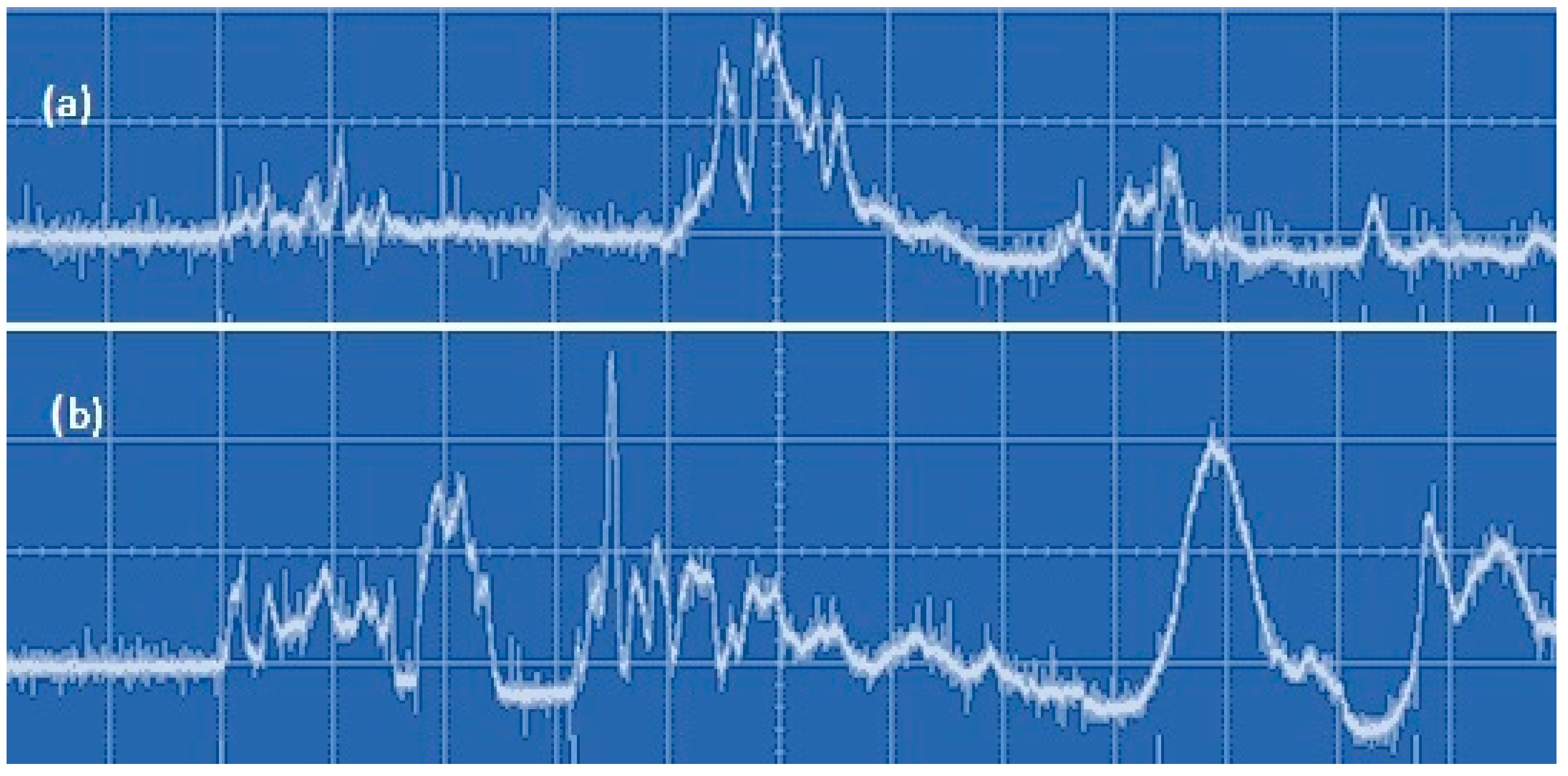 Processes 11 02292 g025 Processes 11 02292 g025