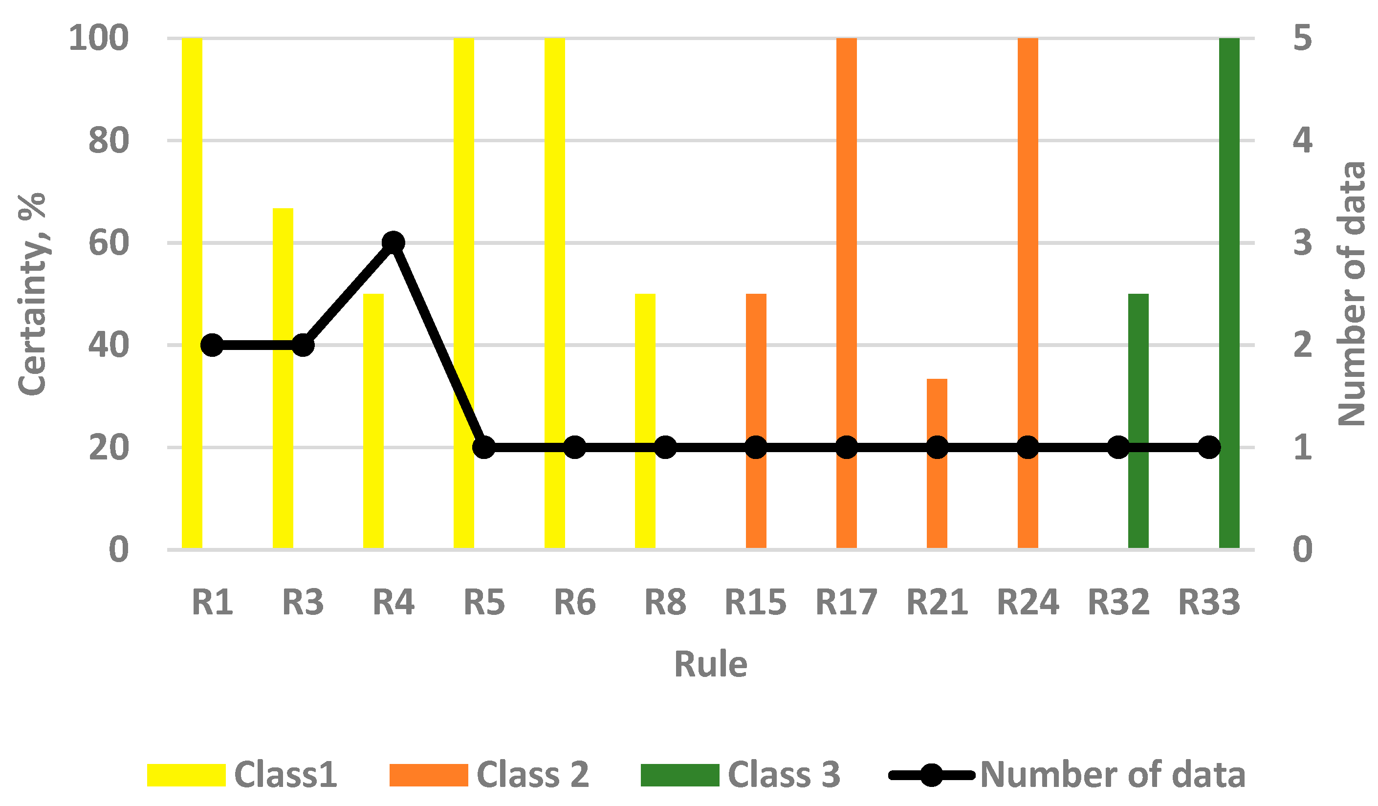 Processes 11 02293 g004