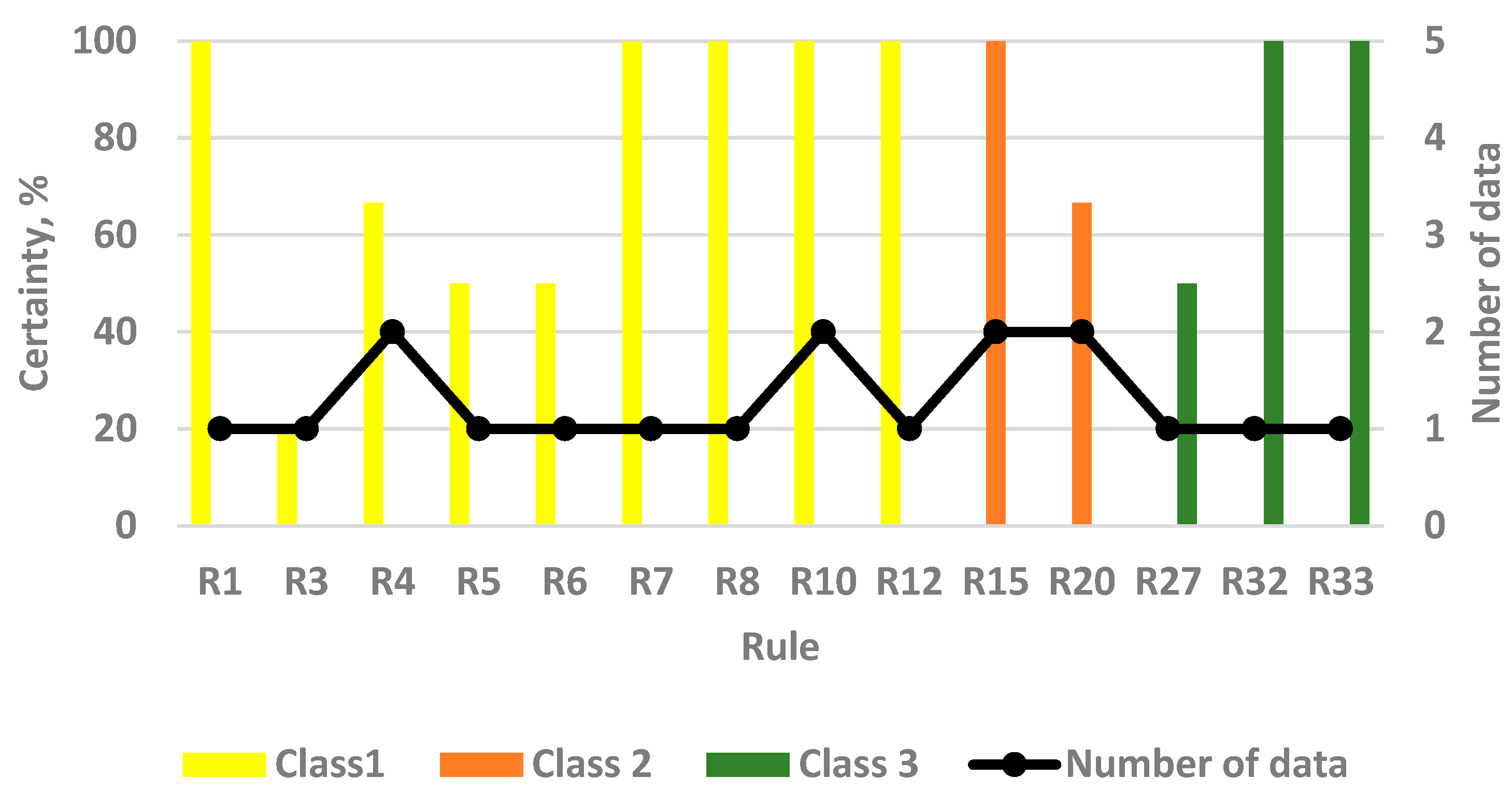 Processes 11 02293 g005