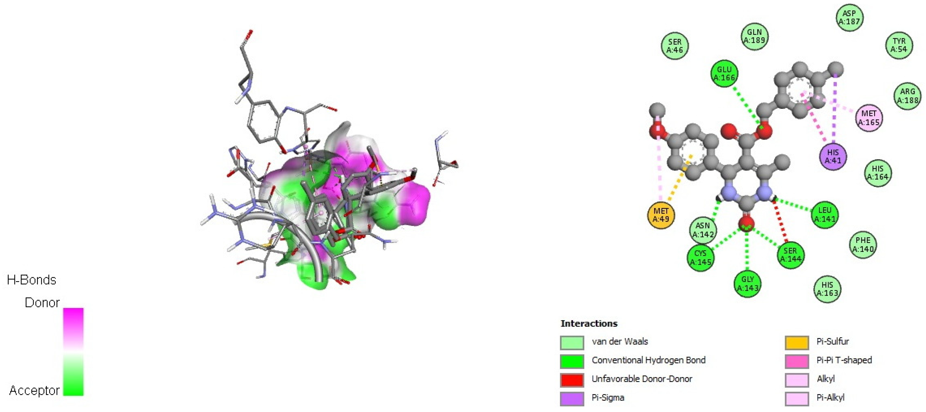 Processes 11 02294 g001 Processes 11 02294 g001