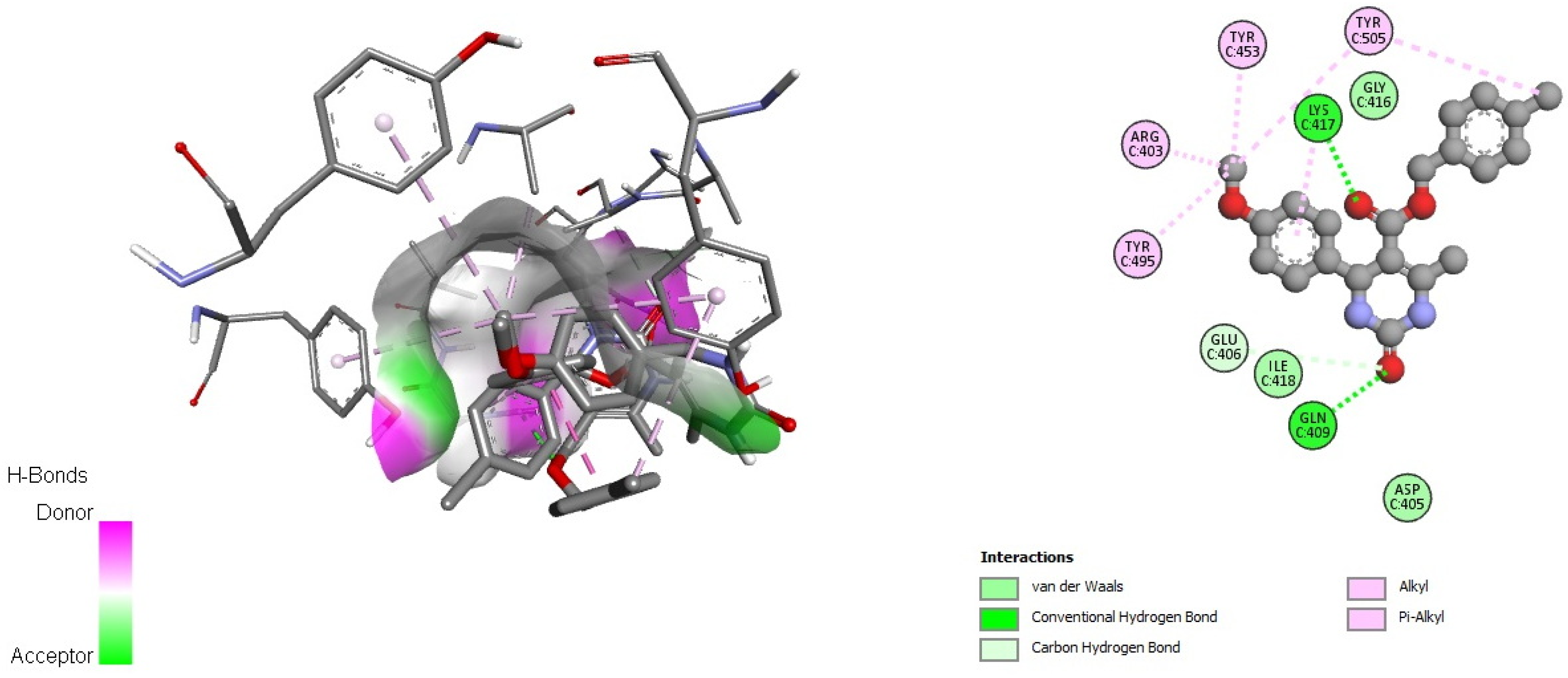 Processes 11 02294 g004 Processes 11 02294 g004
