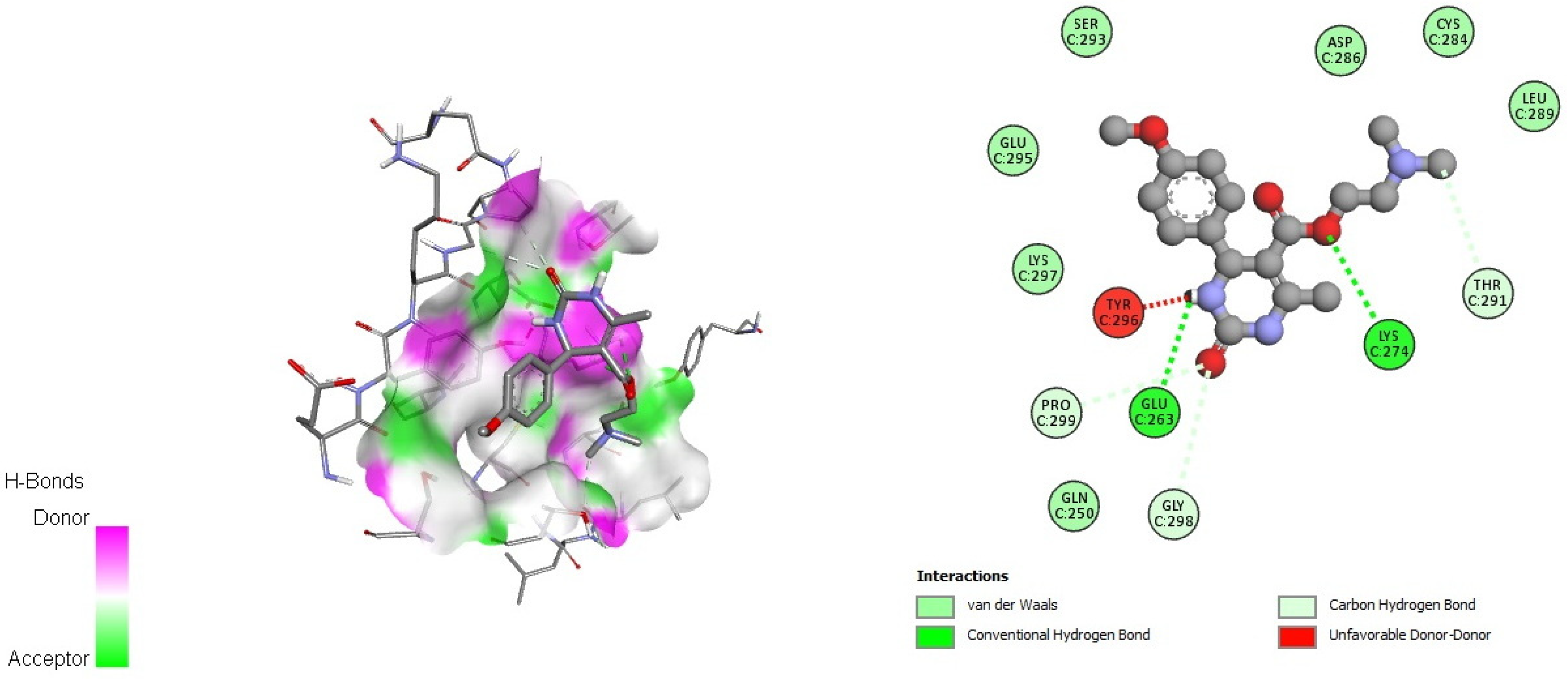 Processes 11 02294 g005 Processes 11 02294 g005
