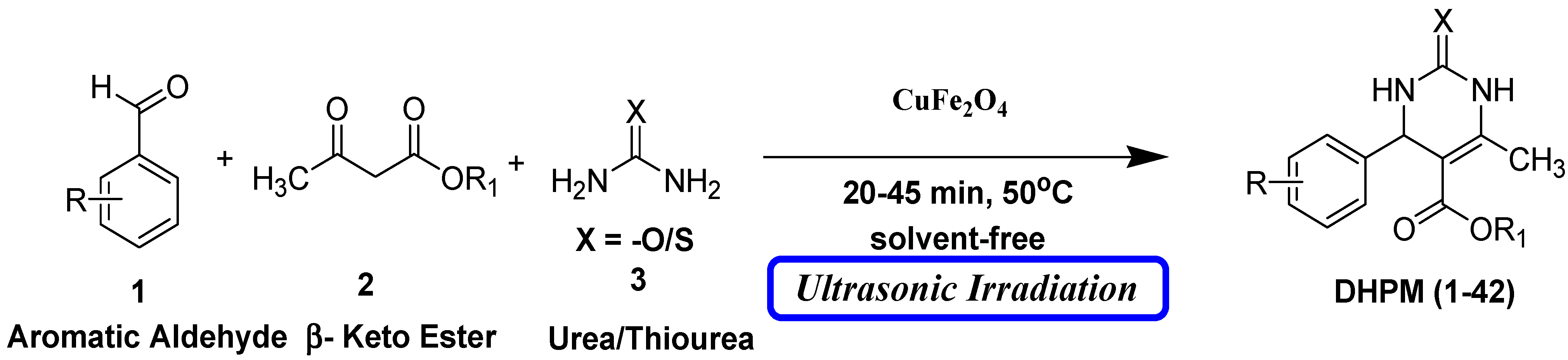 Processes 11 02294 sch001 Processes 11 02294 sch001