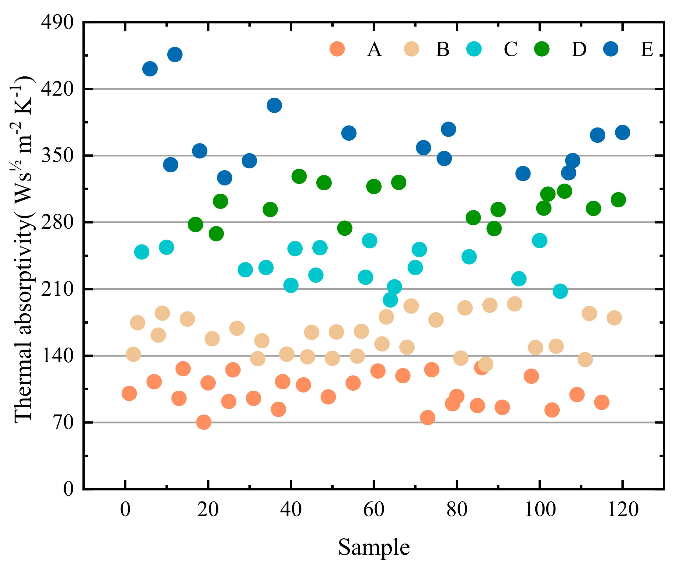 Processes 11 02298 g002