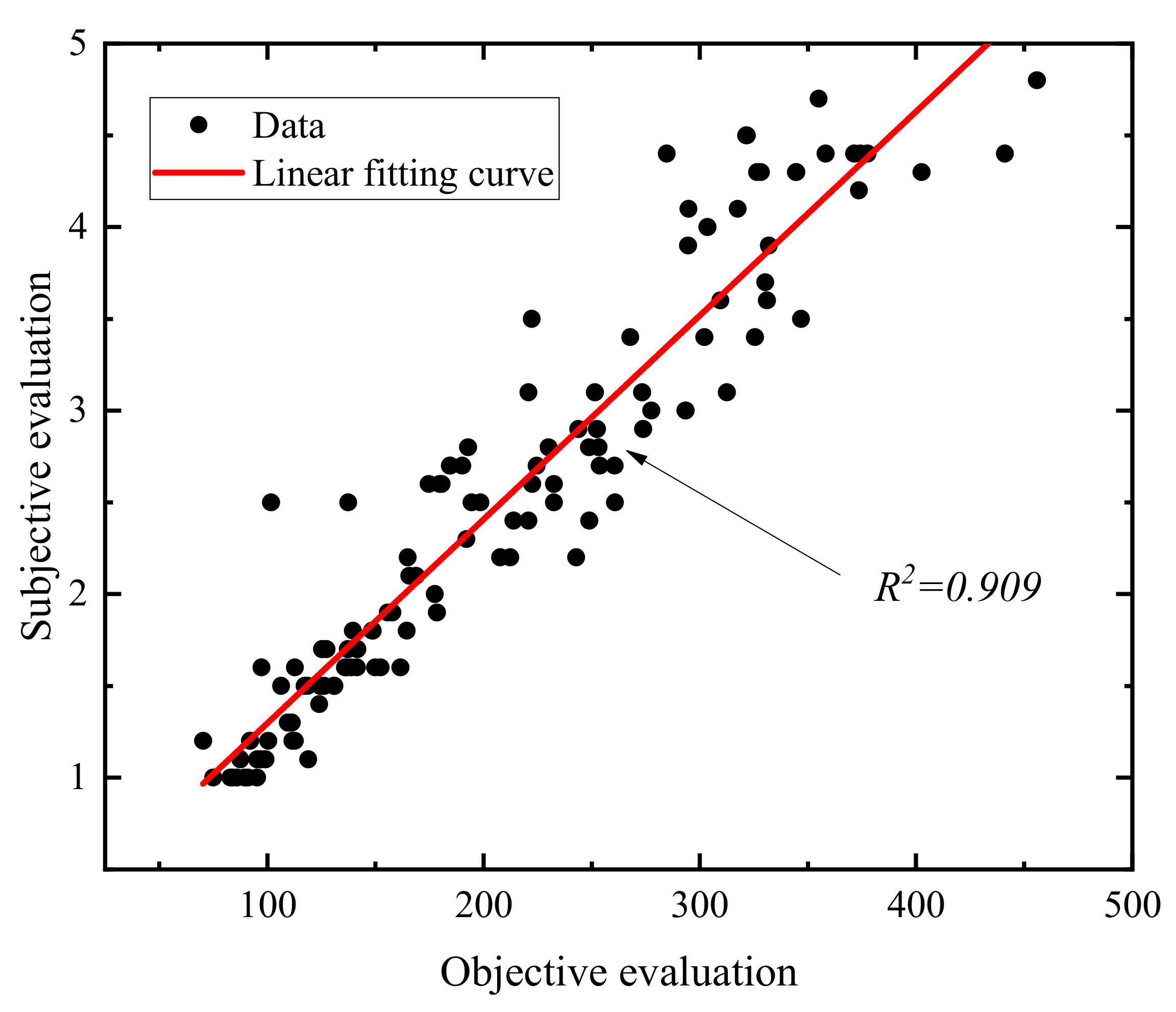Processes 11 02298 g003