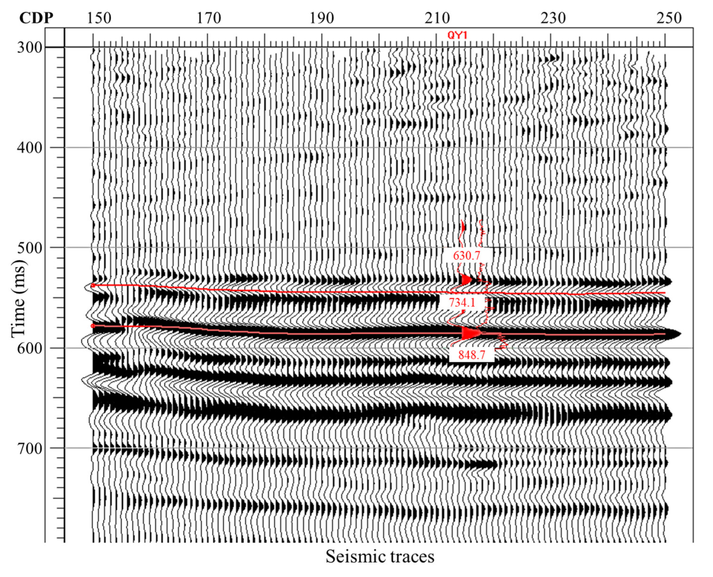 Processes 11 02301 g006
