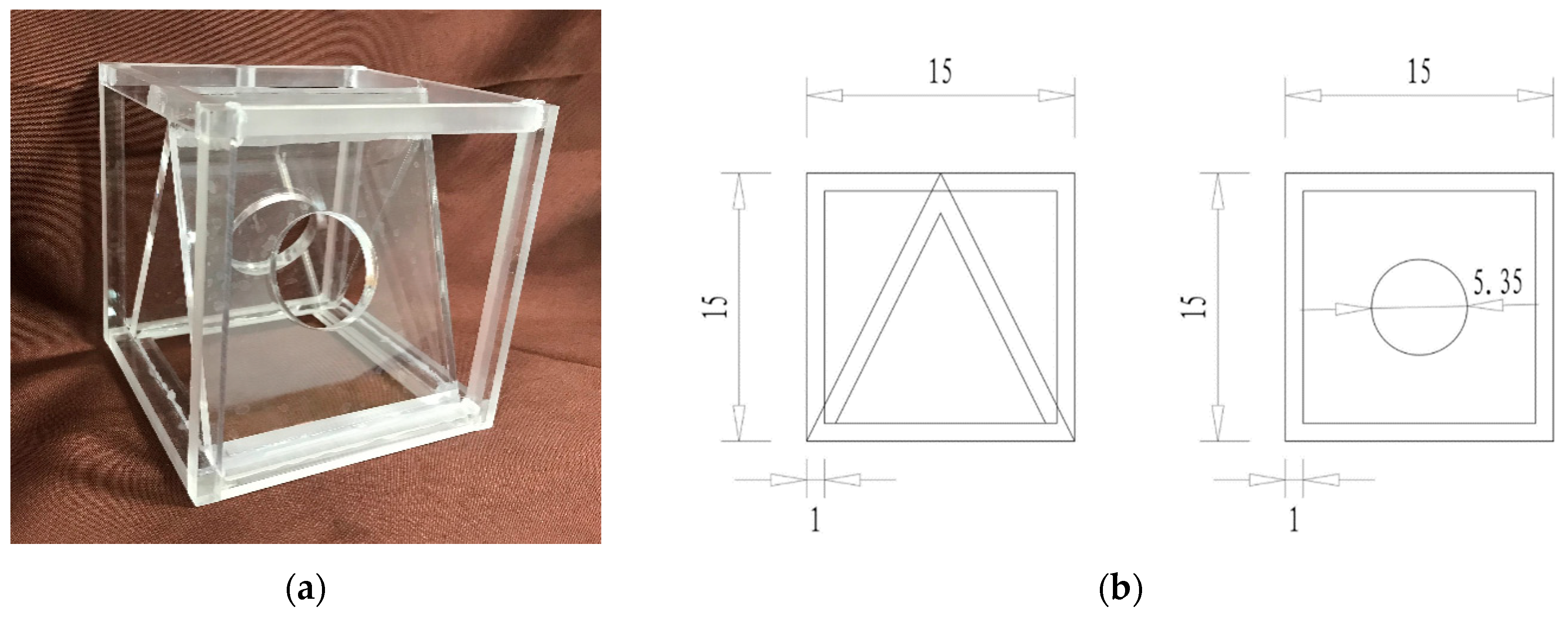 Processes 11 02304 g001