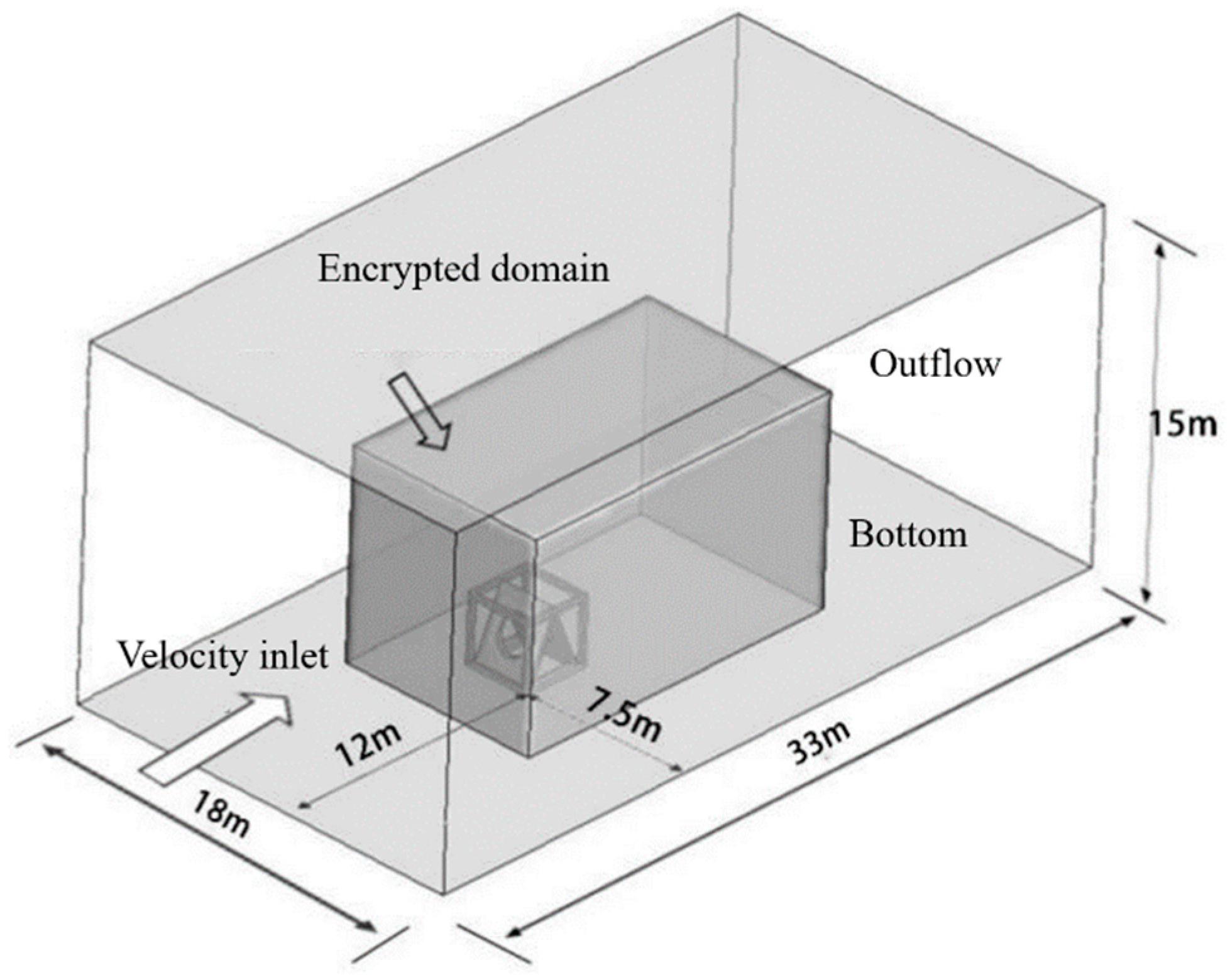 Processes 11 02304 g004