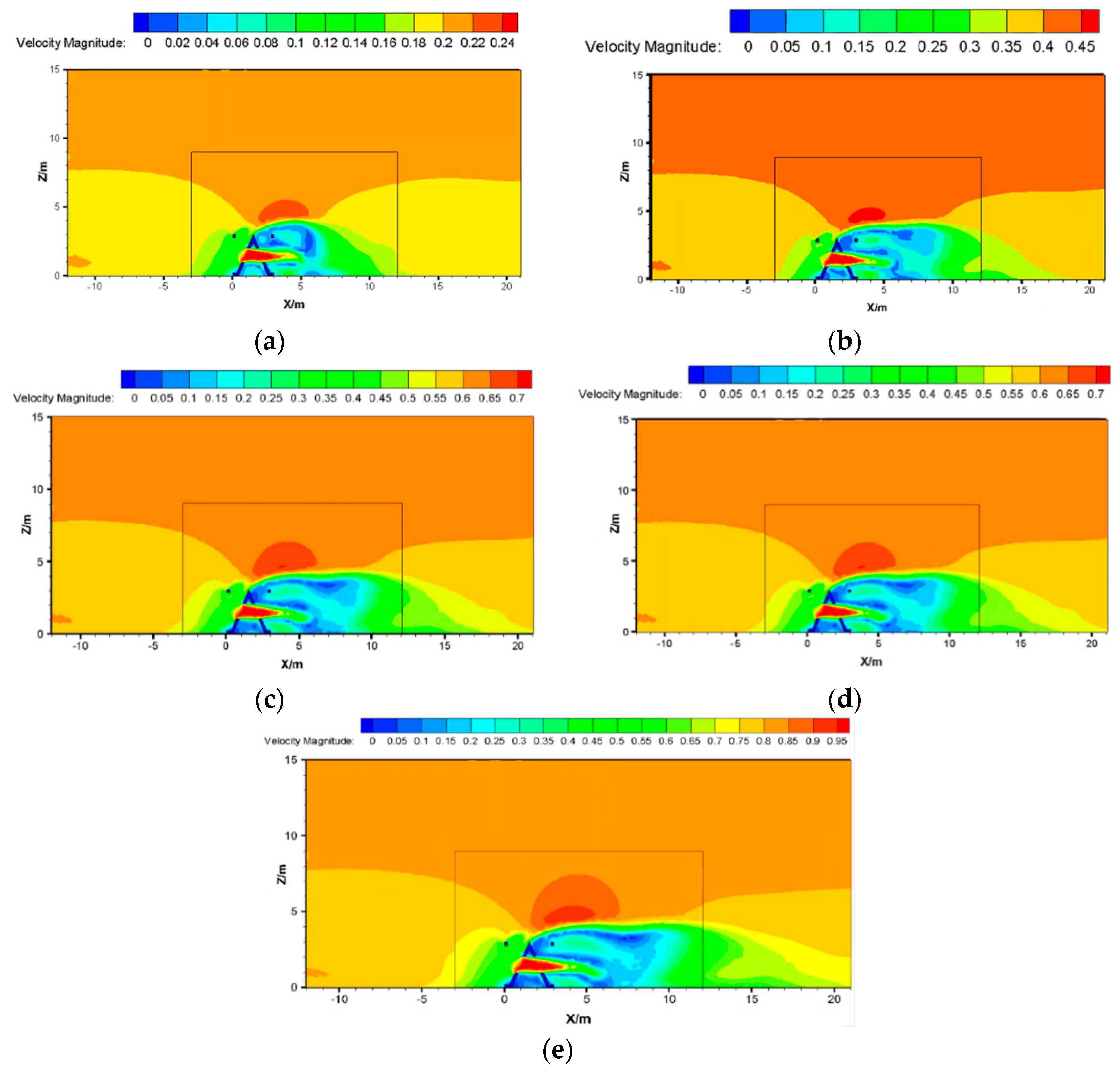 Processes 11 02304 g008