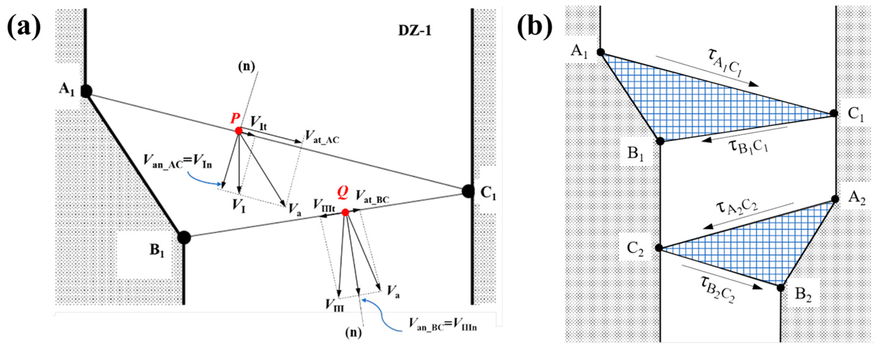 Processes 11 02305 g004