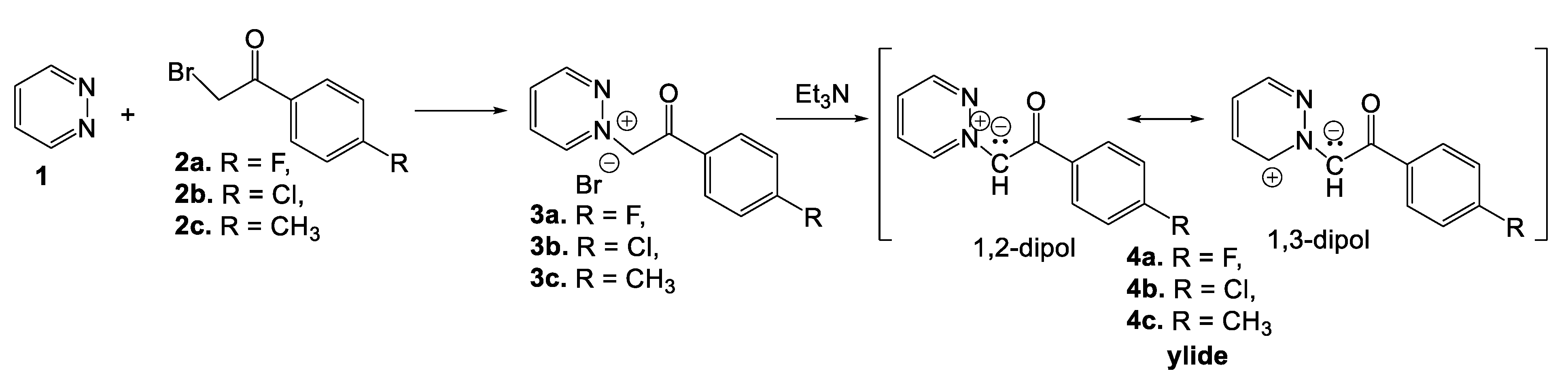 Processes 11 02306 sch001