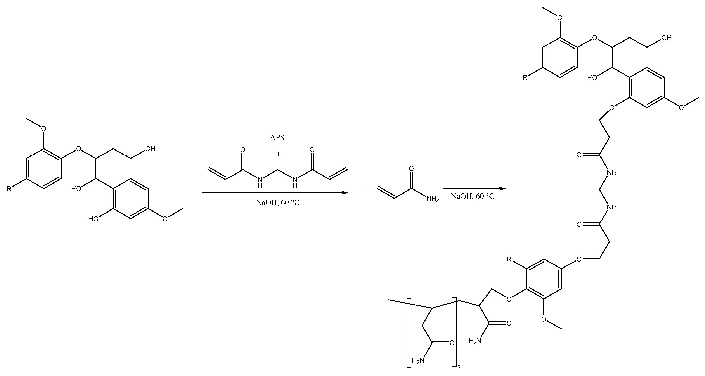 Processes 11 02309 g001