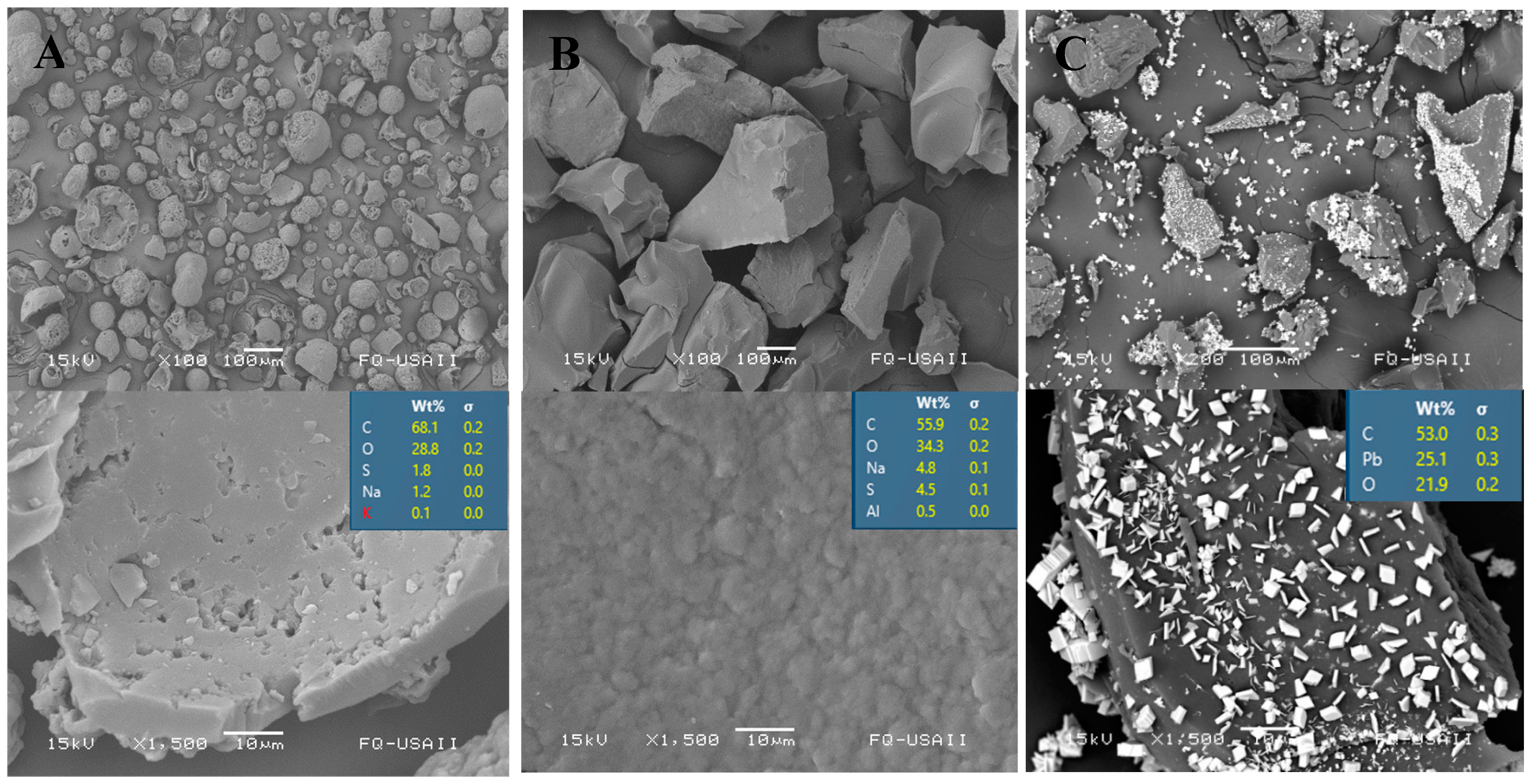 Processes 11 02309 g008