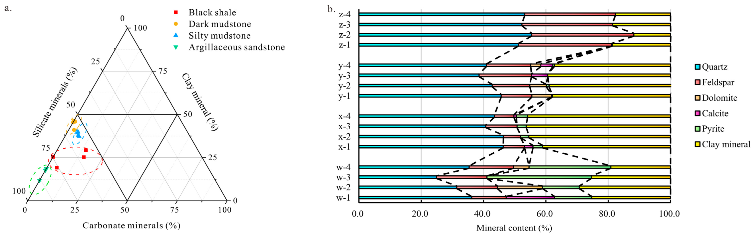Processes 11 02314 g003