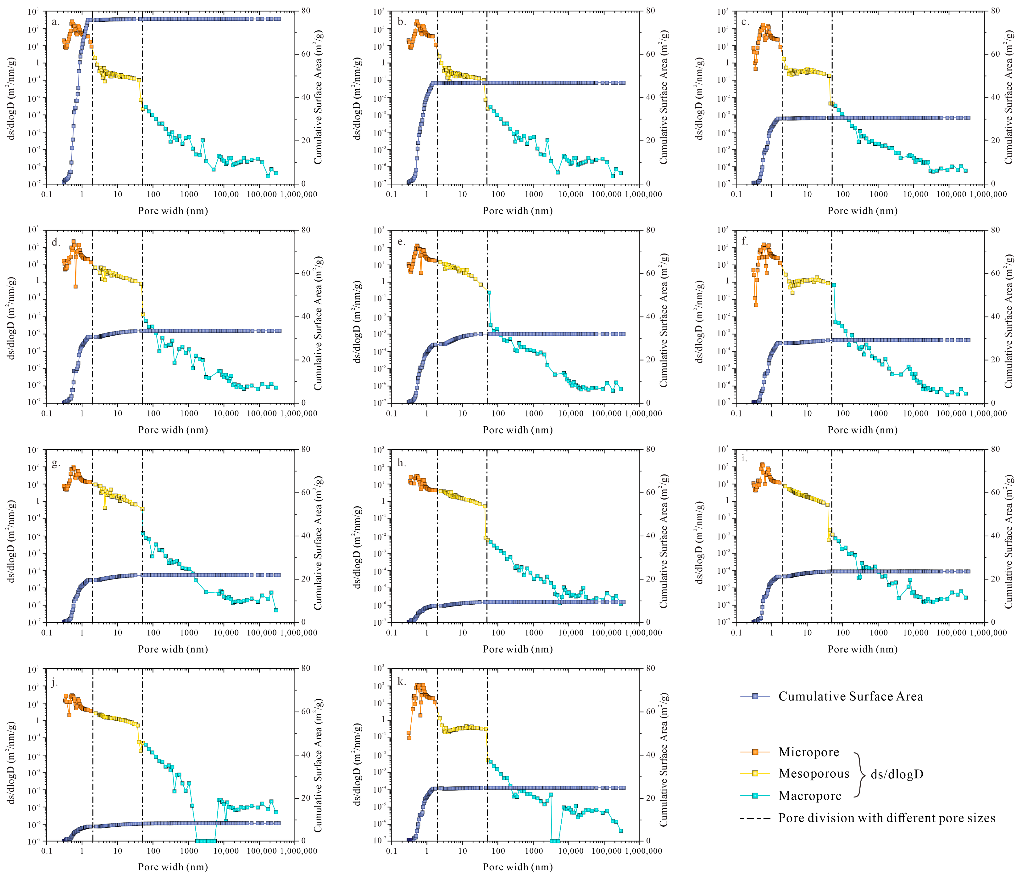 Processes 11 02314 g011