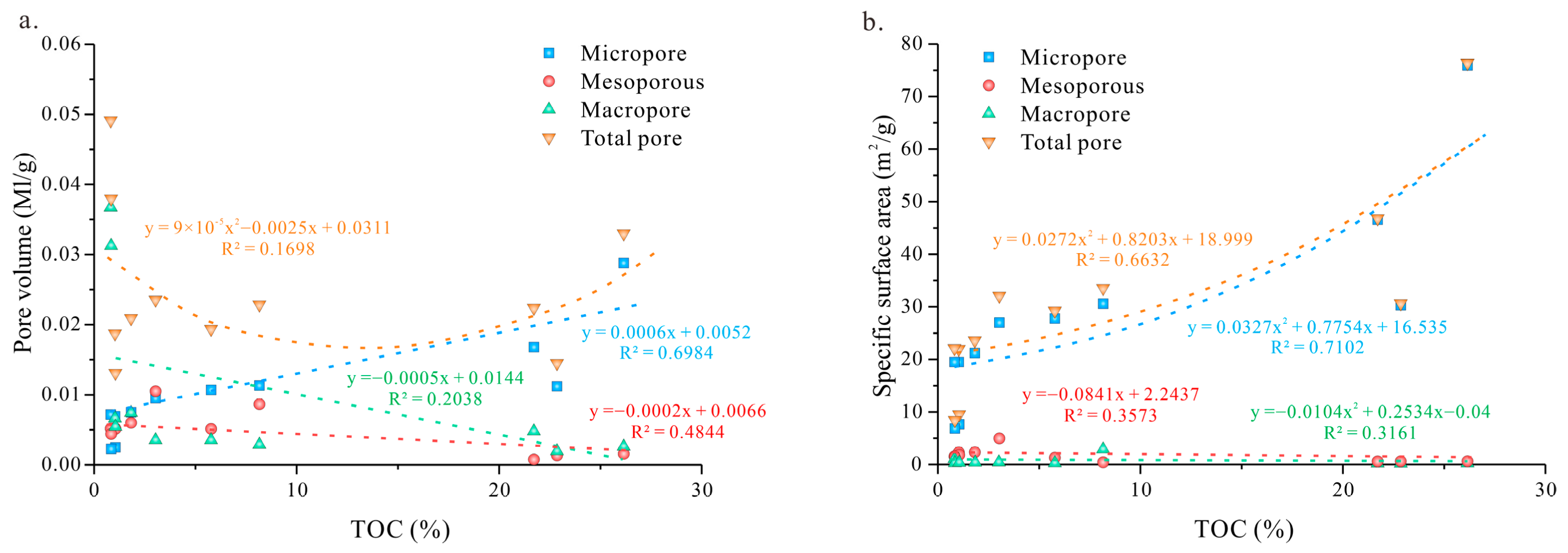 Processes 11 02314 g014