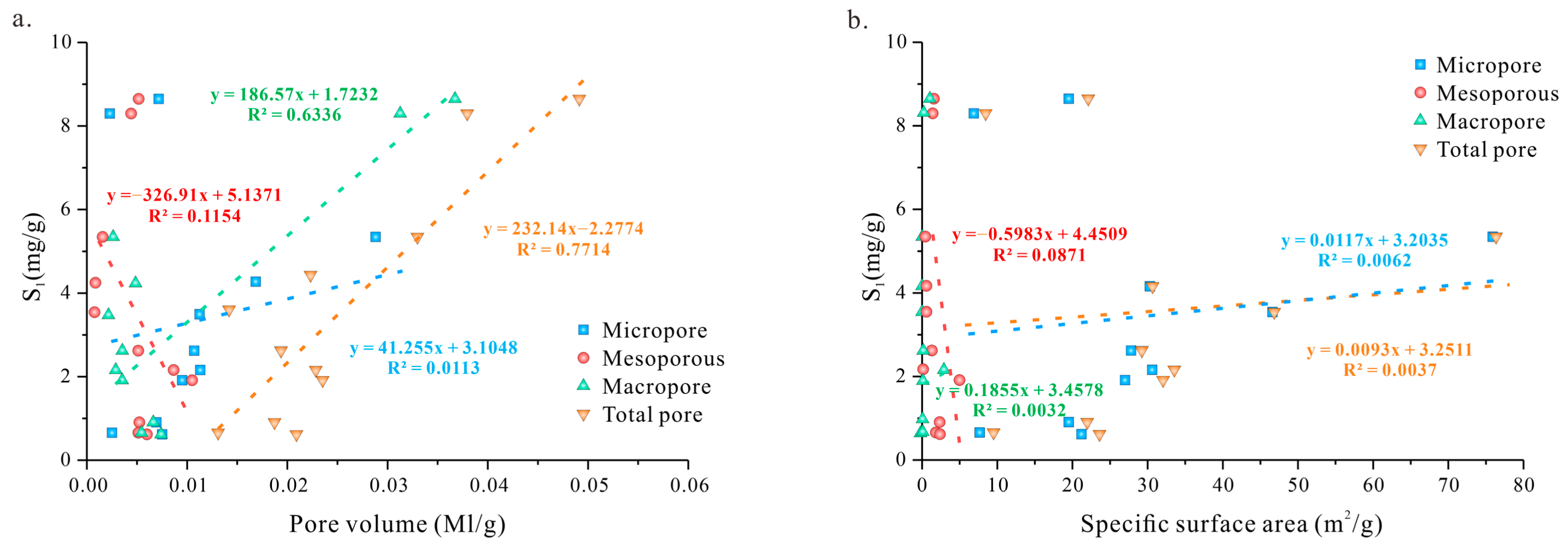 Processes 11 02314 g015
