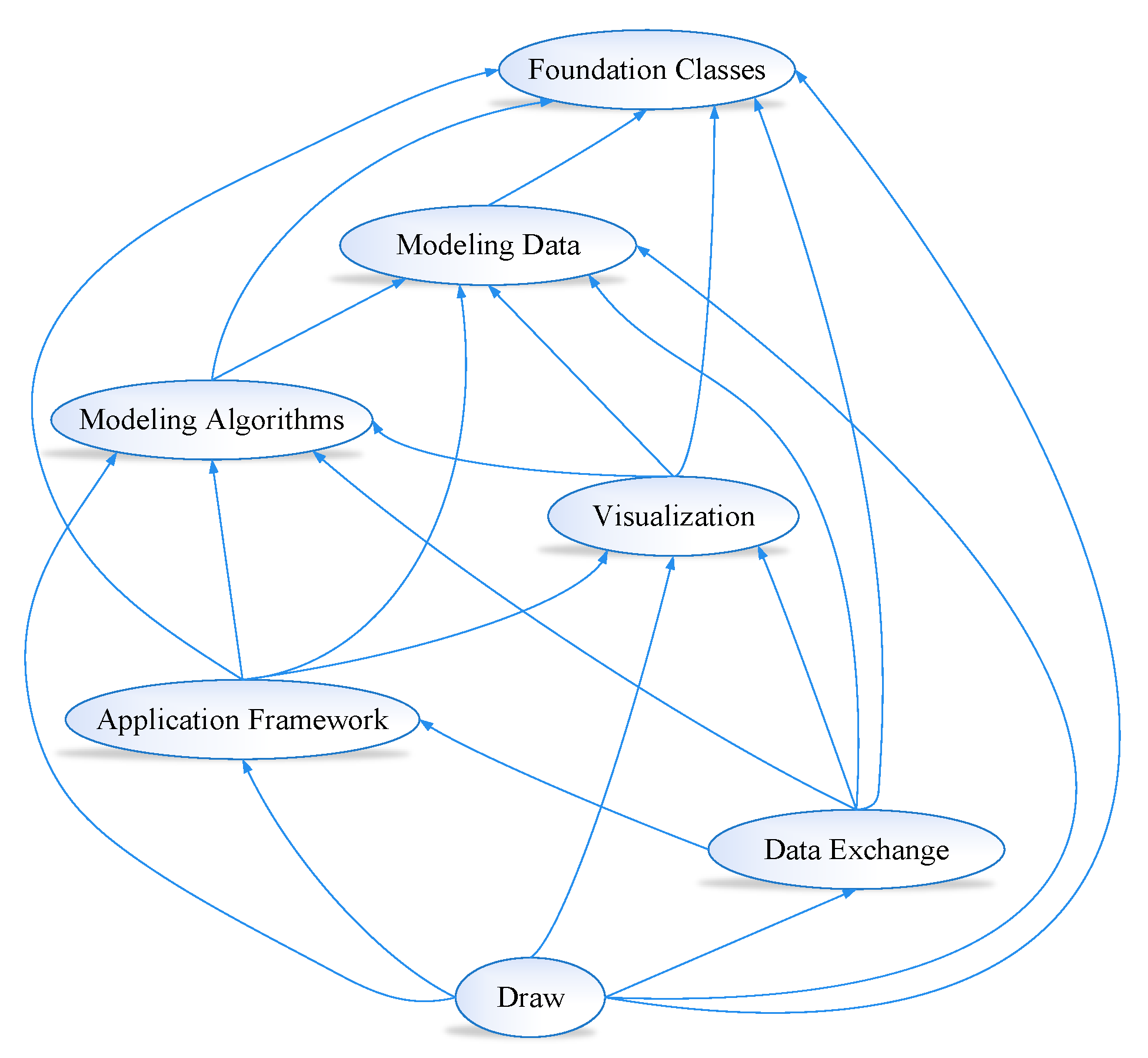 Processes 11 02315 g002 Processes 11 02315 g002