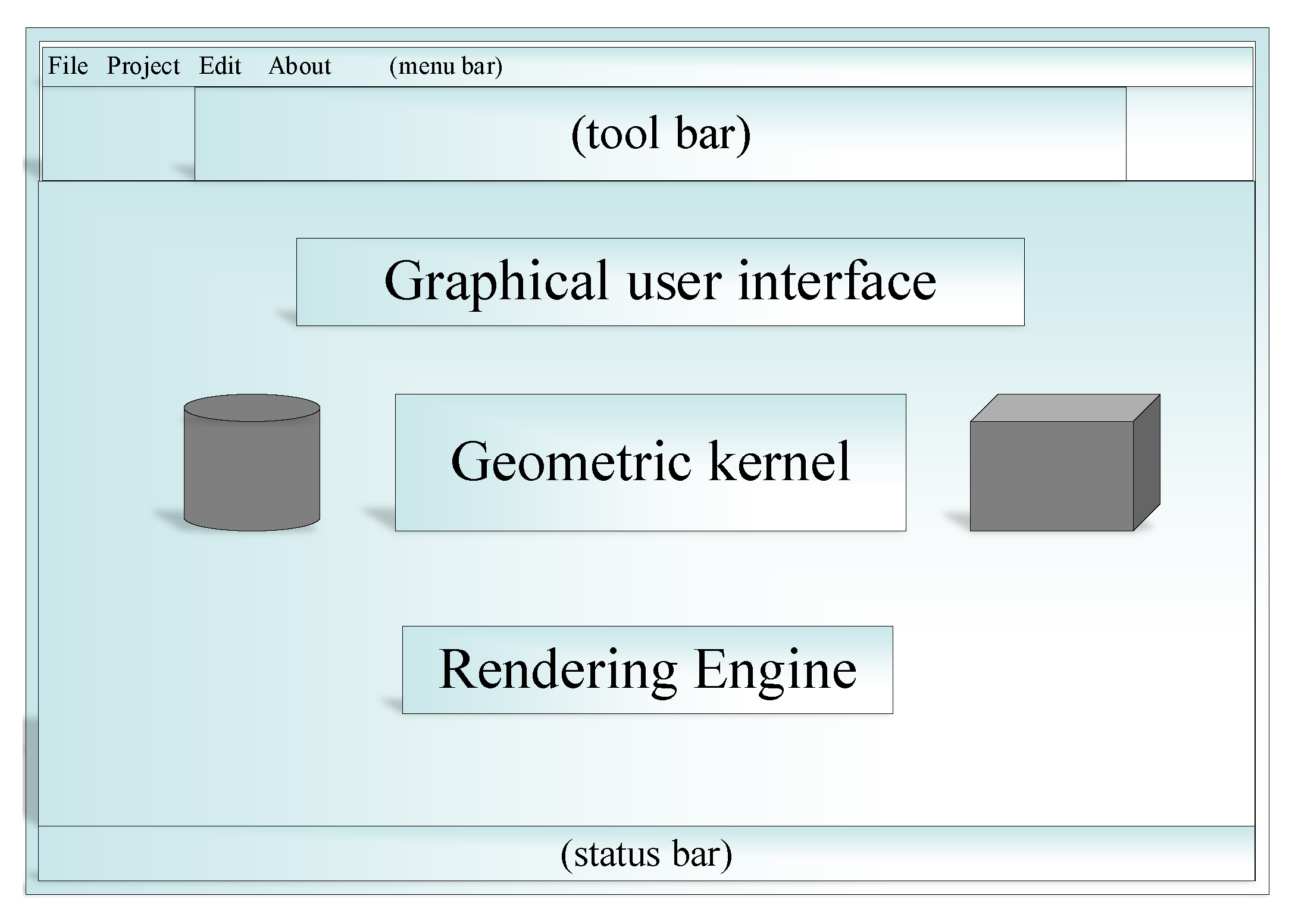 Processes 11 02315 g004 Processes 11 02315 g004