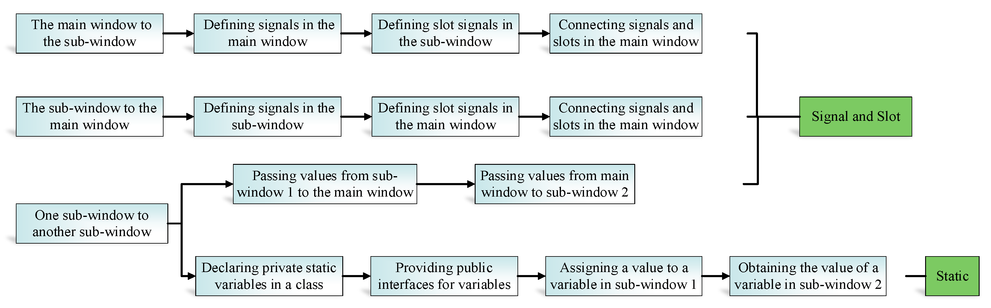 Processes 11 02315 g008 Processes 11 02315 g008