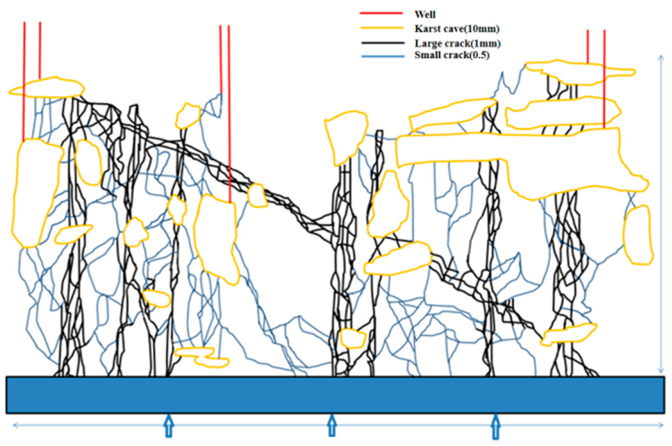 Processes 11 02316 g002