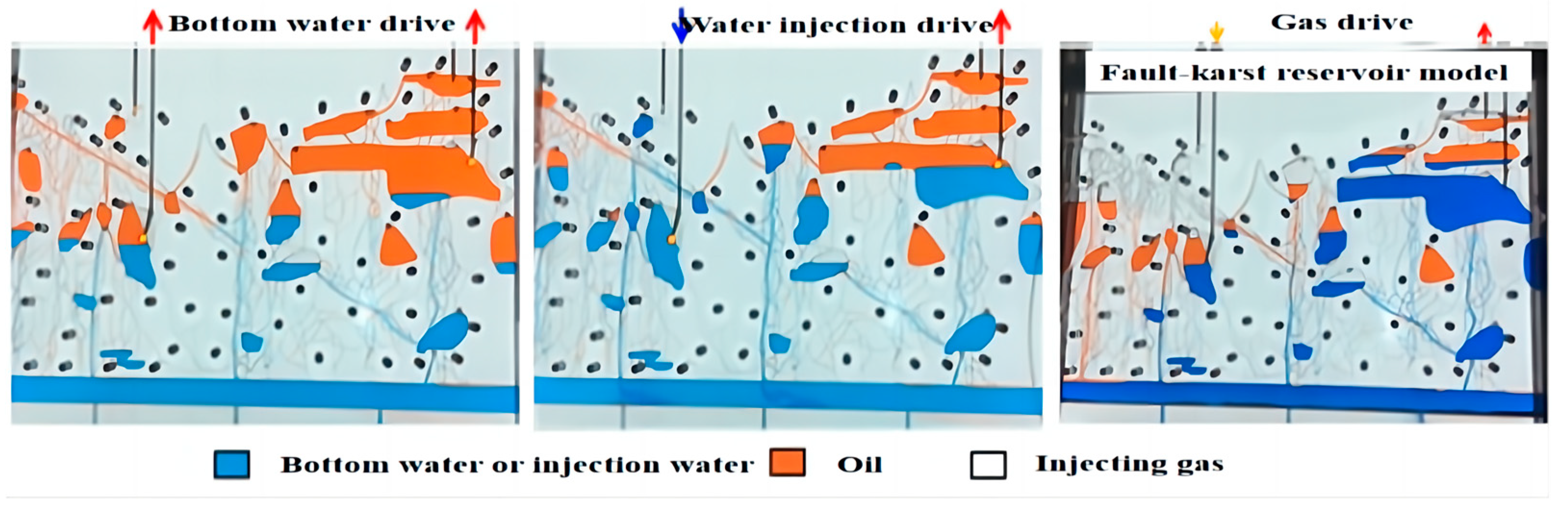 Processes 11 02316 g005