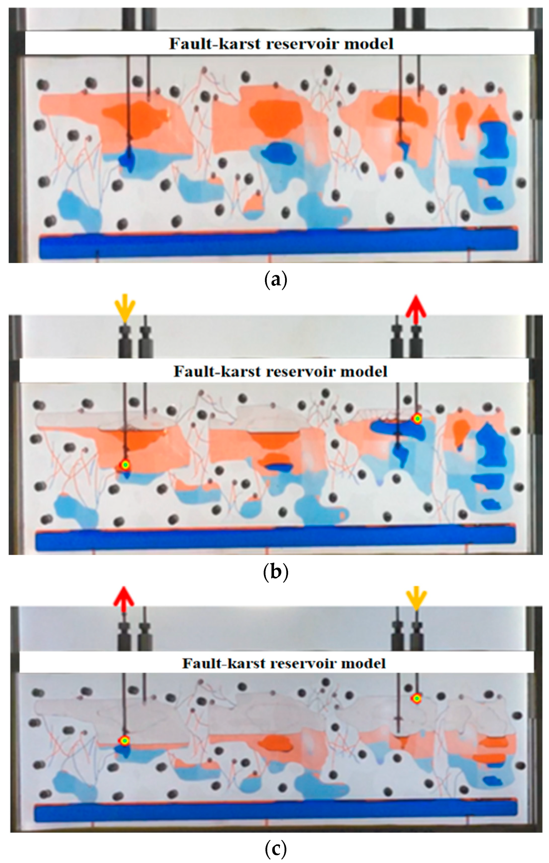 Processes 11 02316 g010