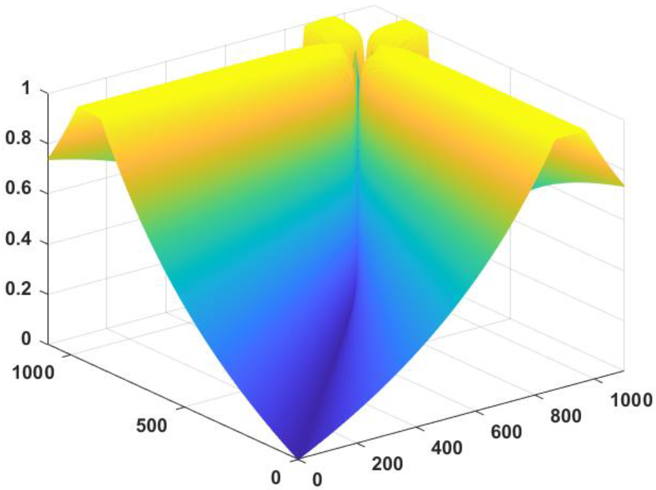 Processes 11 02317 g008