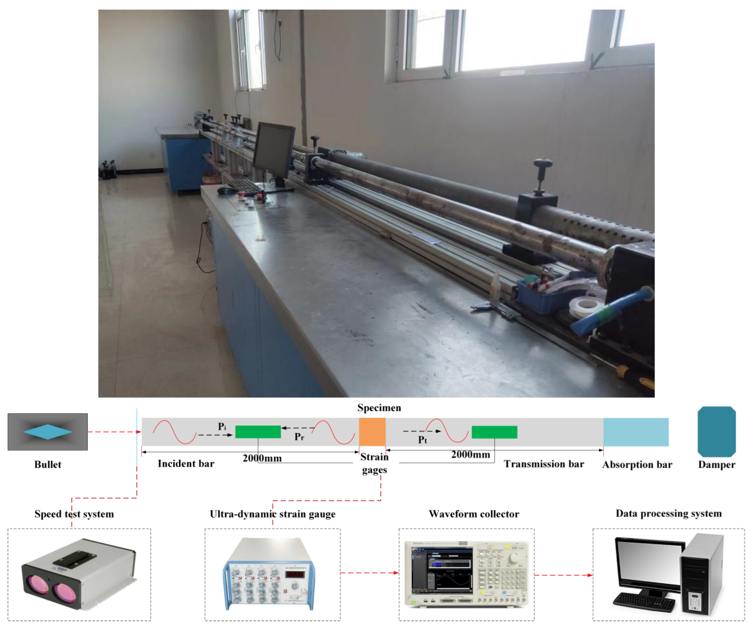 Processes 11 02318 g004 Processes 11 02318 g004