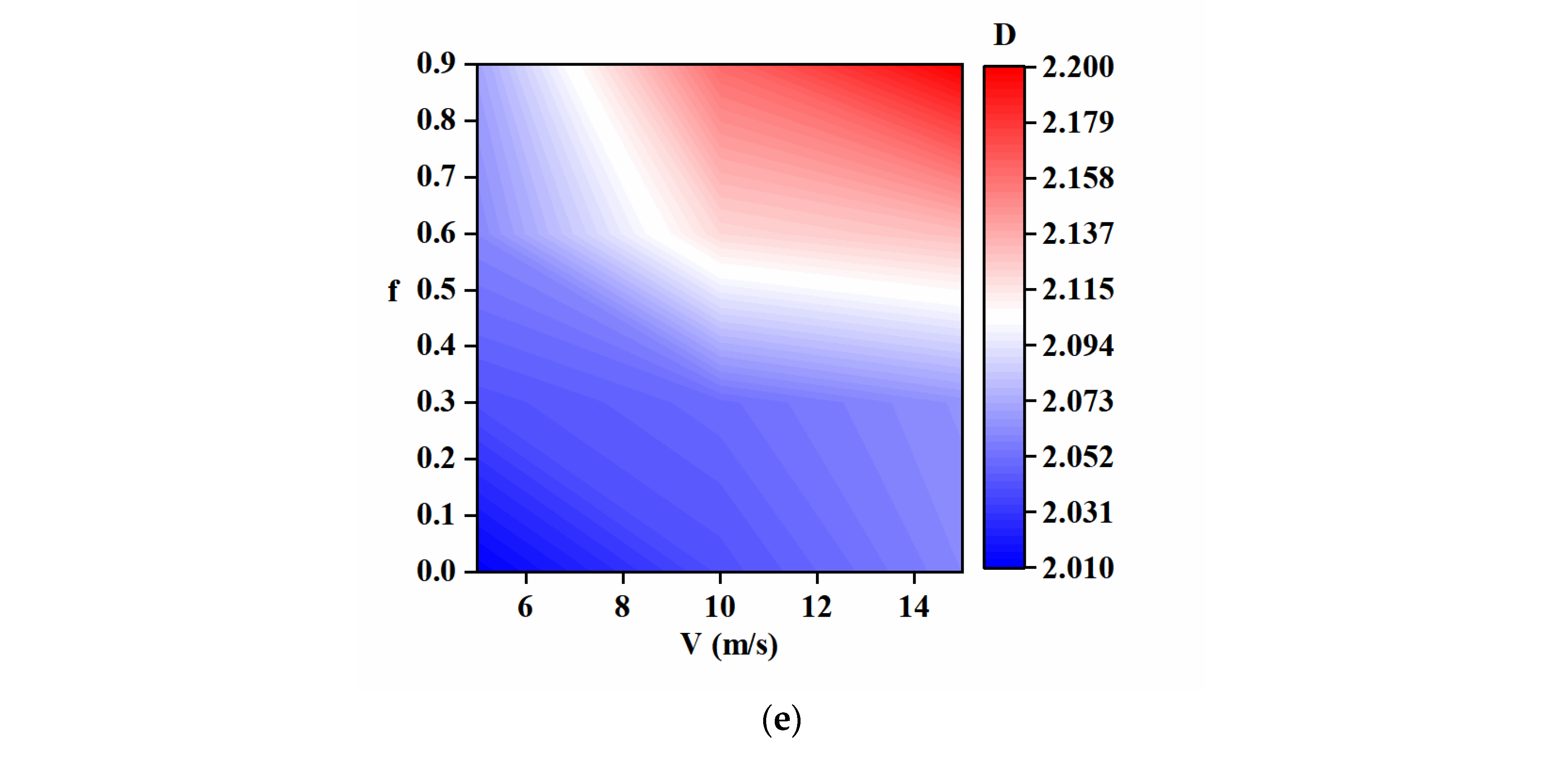 Processes 11 02318 g012b Processes 11 02318 g012b