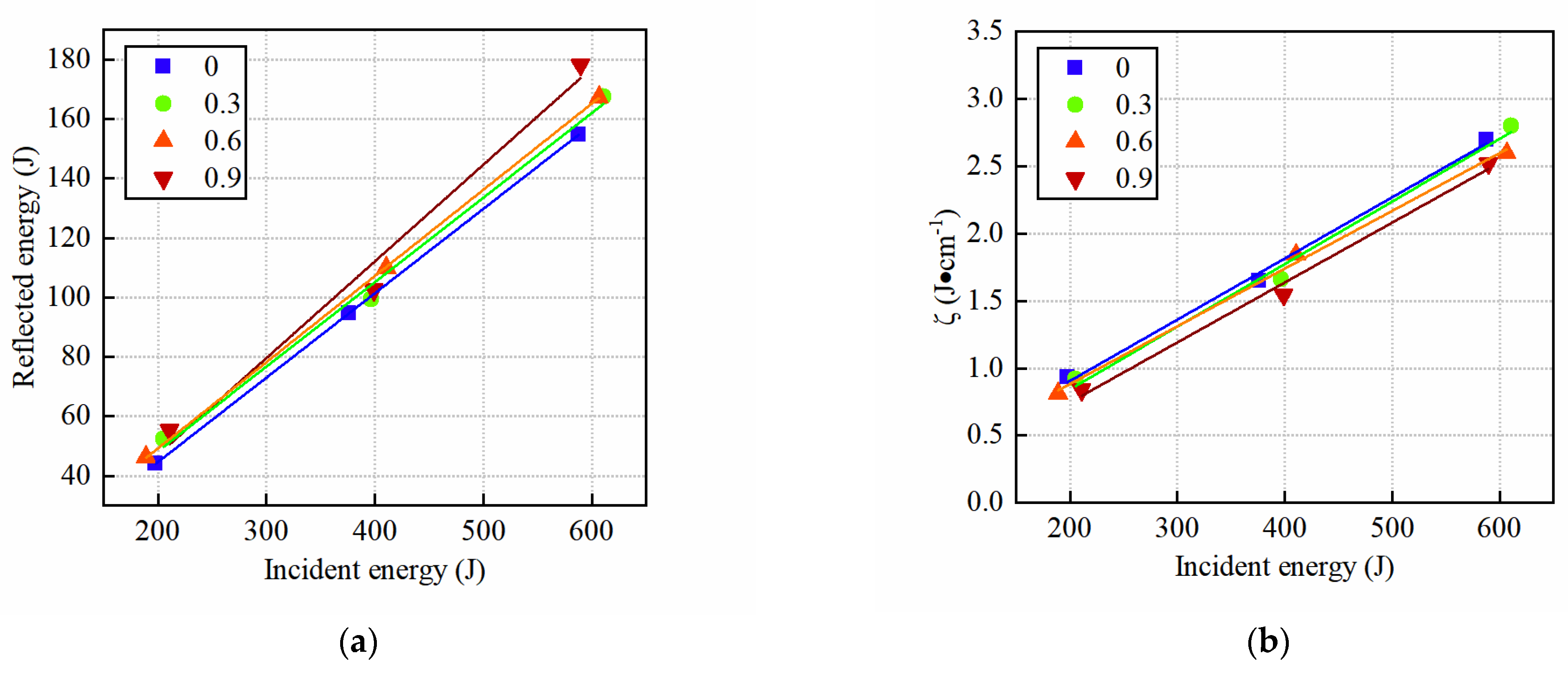 Processes 11 02318 g015a Processes 11 02318 g015a