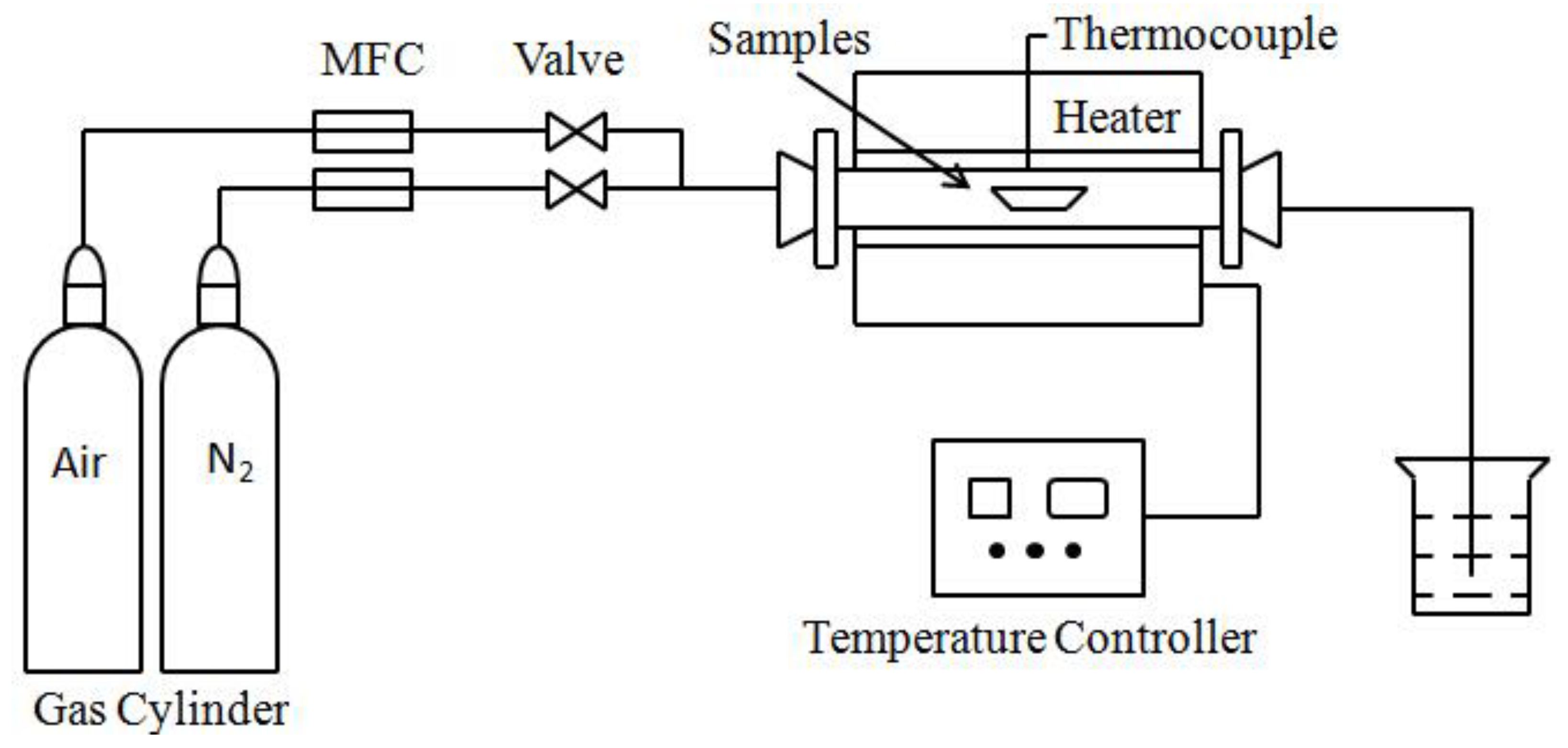 Processes 11 02321 g002
