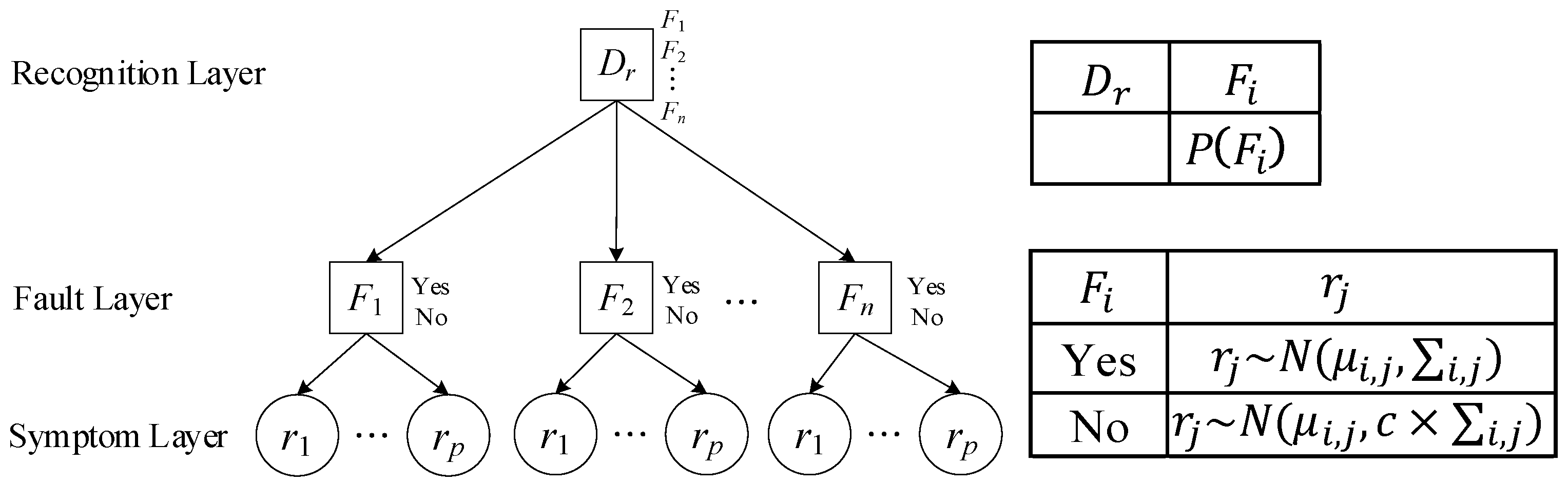 Processes 11 02323 g001