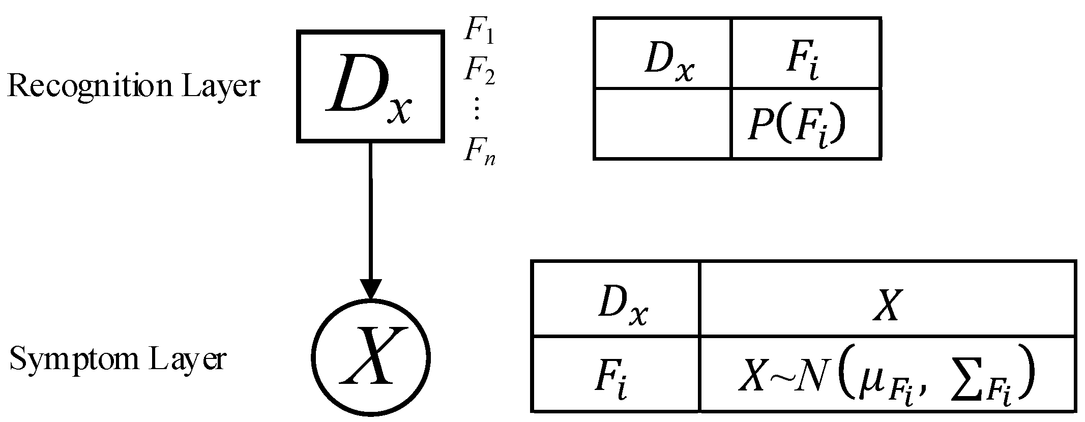 Processes 11 02323 g002