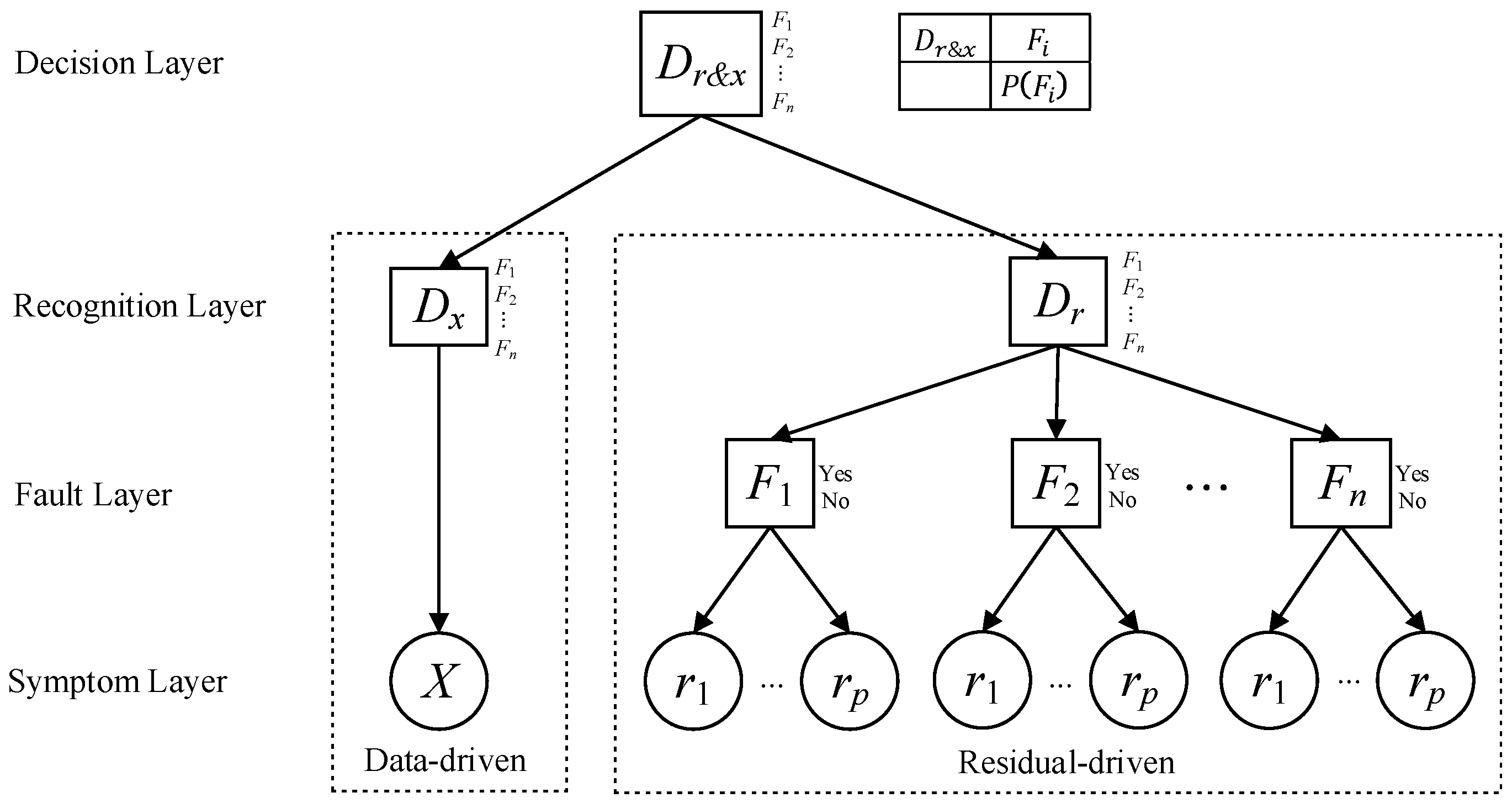 Processes 11 02323 g003