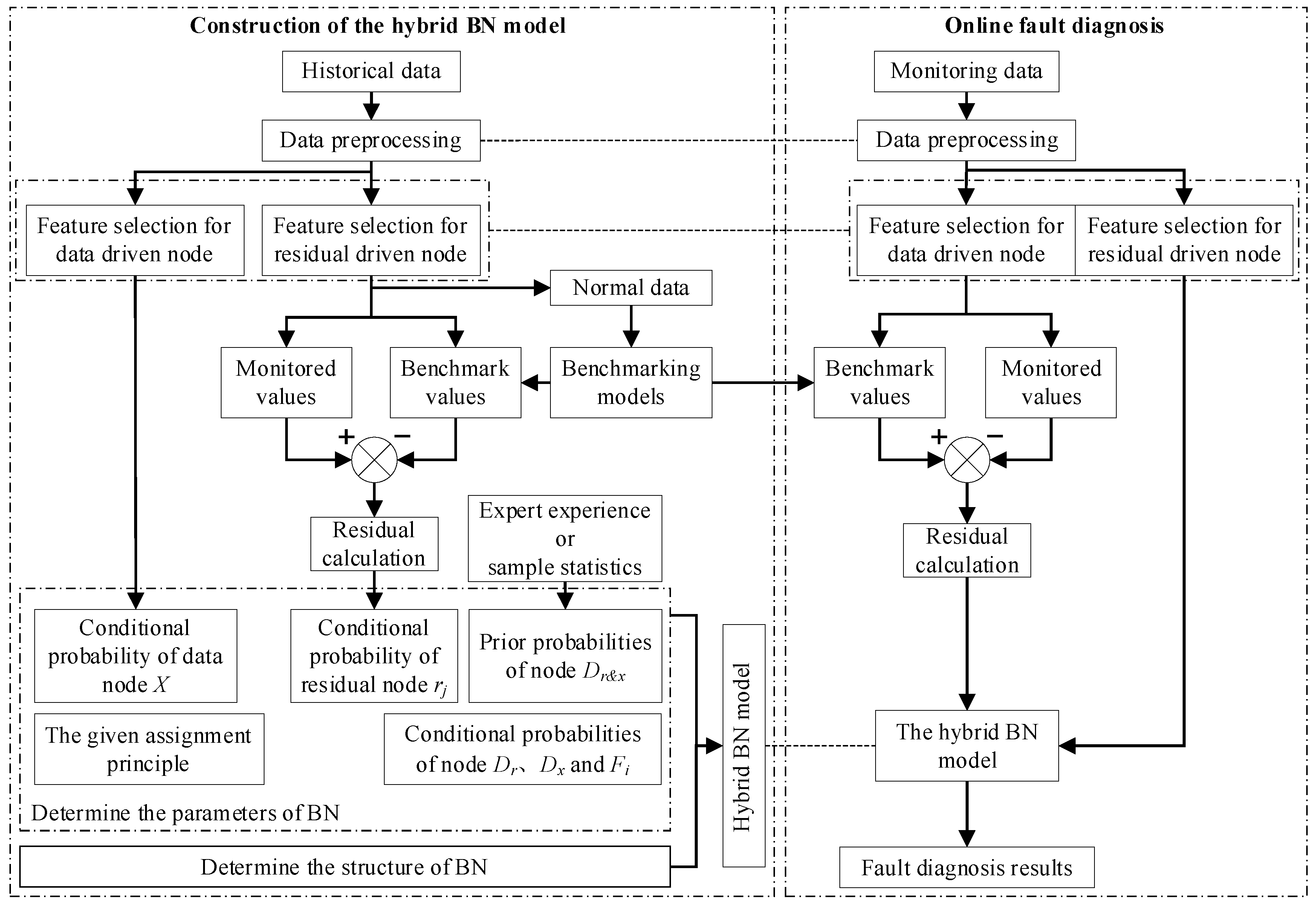 Processes 11 02323 g004