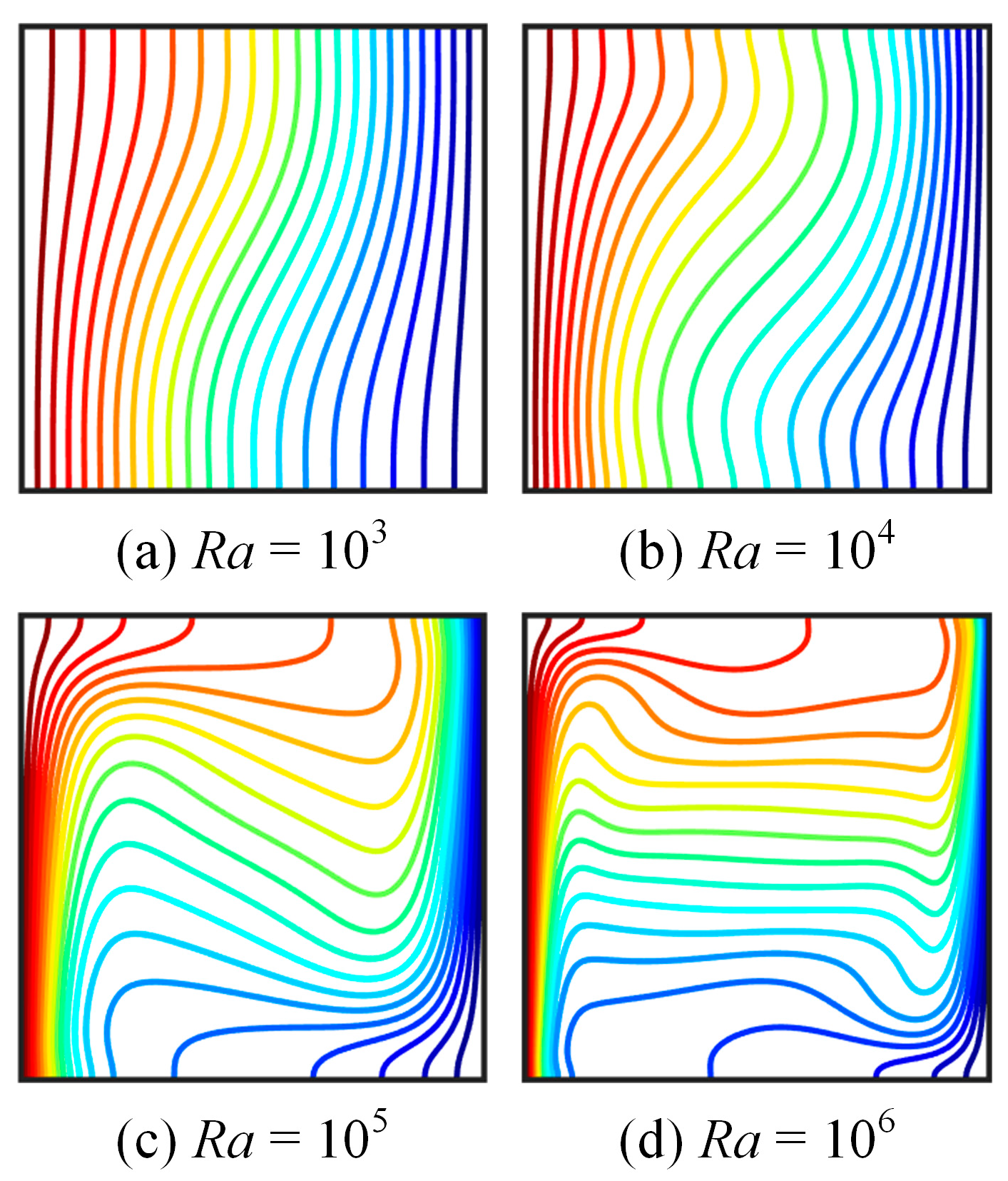 Processes 11 02326 g004 Processes 11 02326 g004
