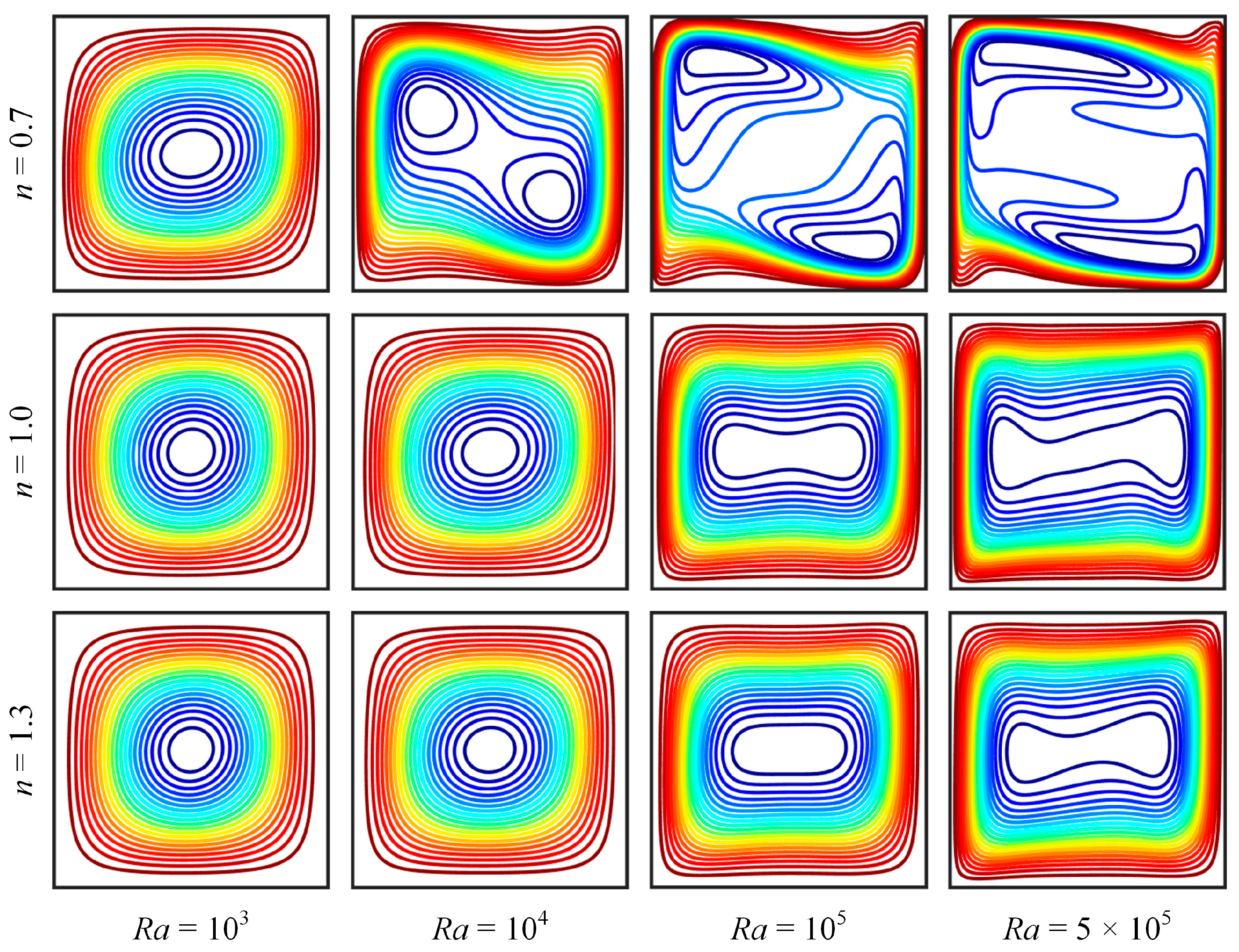 Processes 11 02326 g005 Processes 11 02326 g005