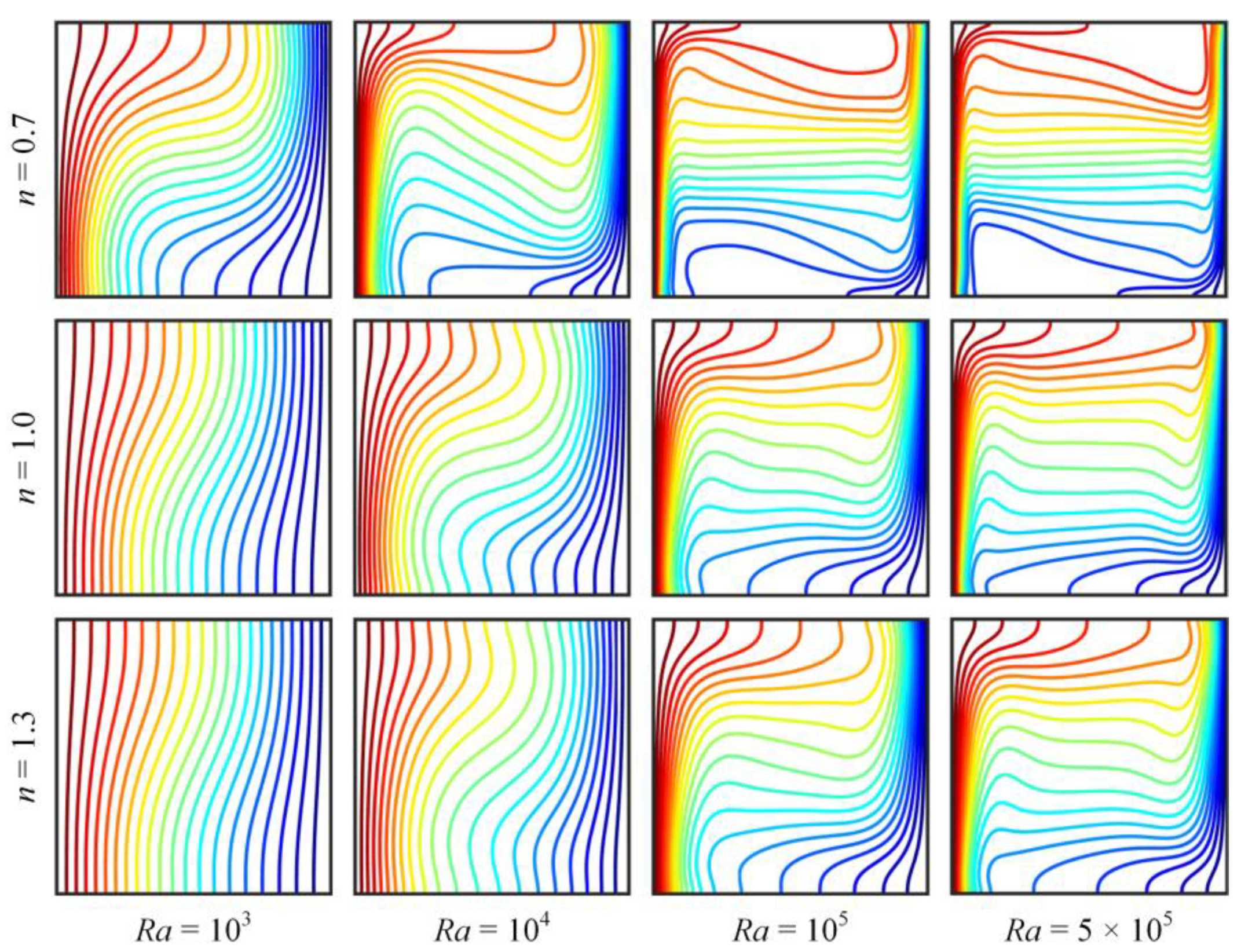 Processes 11 02326 g006 Processes 11 02326 g006