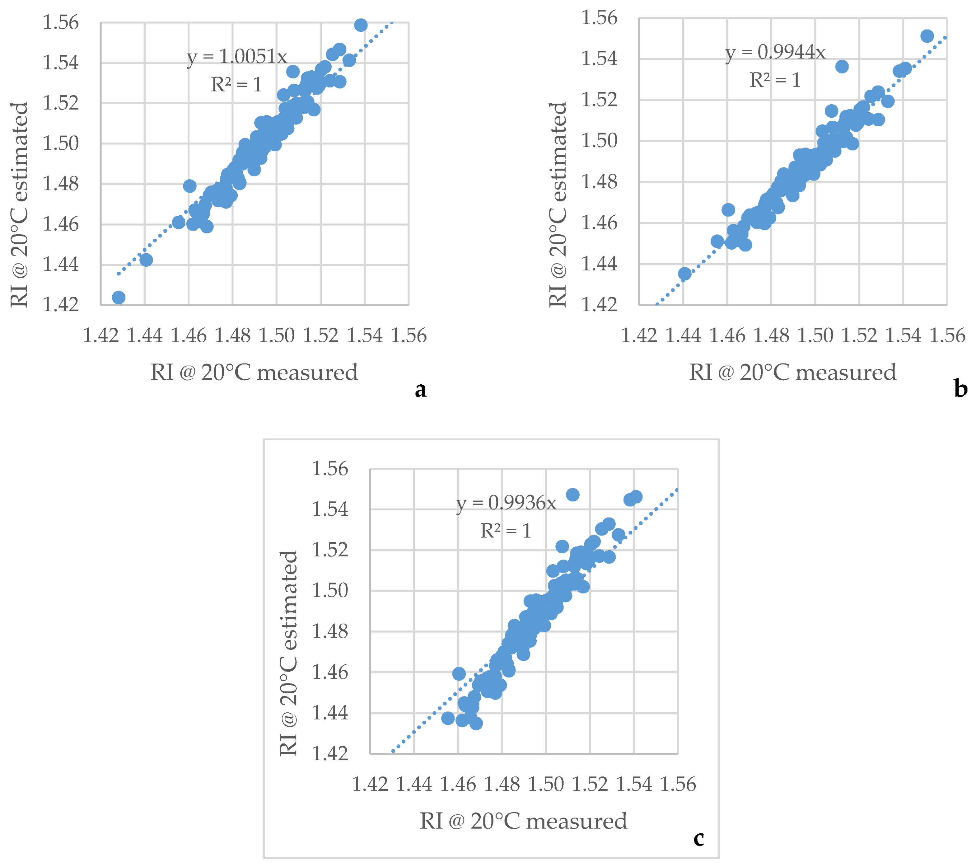 Processes 11 02328 g007 Processes 11 02328 g007