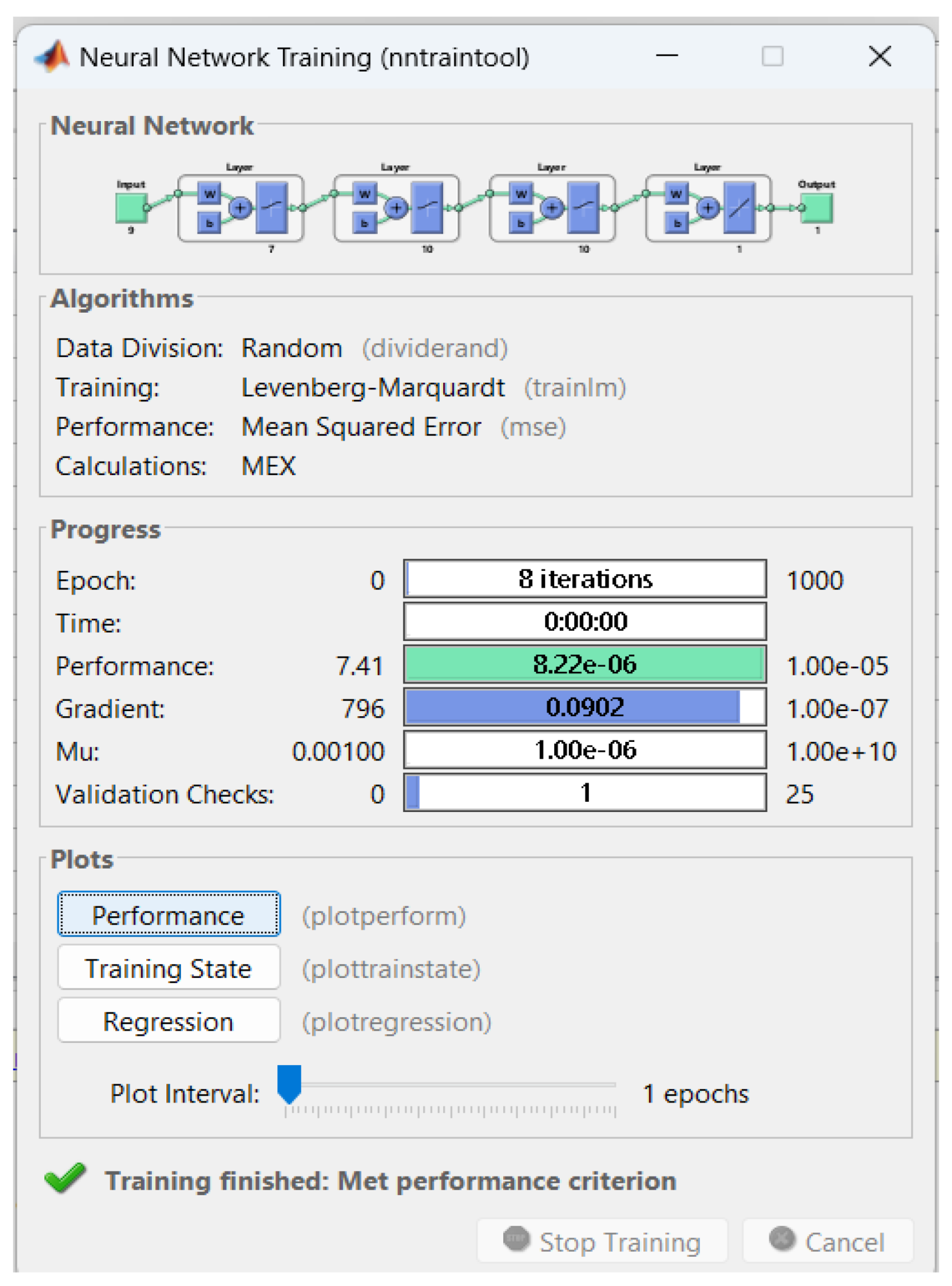 Processes 11 02328 g008 Processes 11 02328 g008