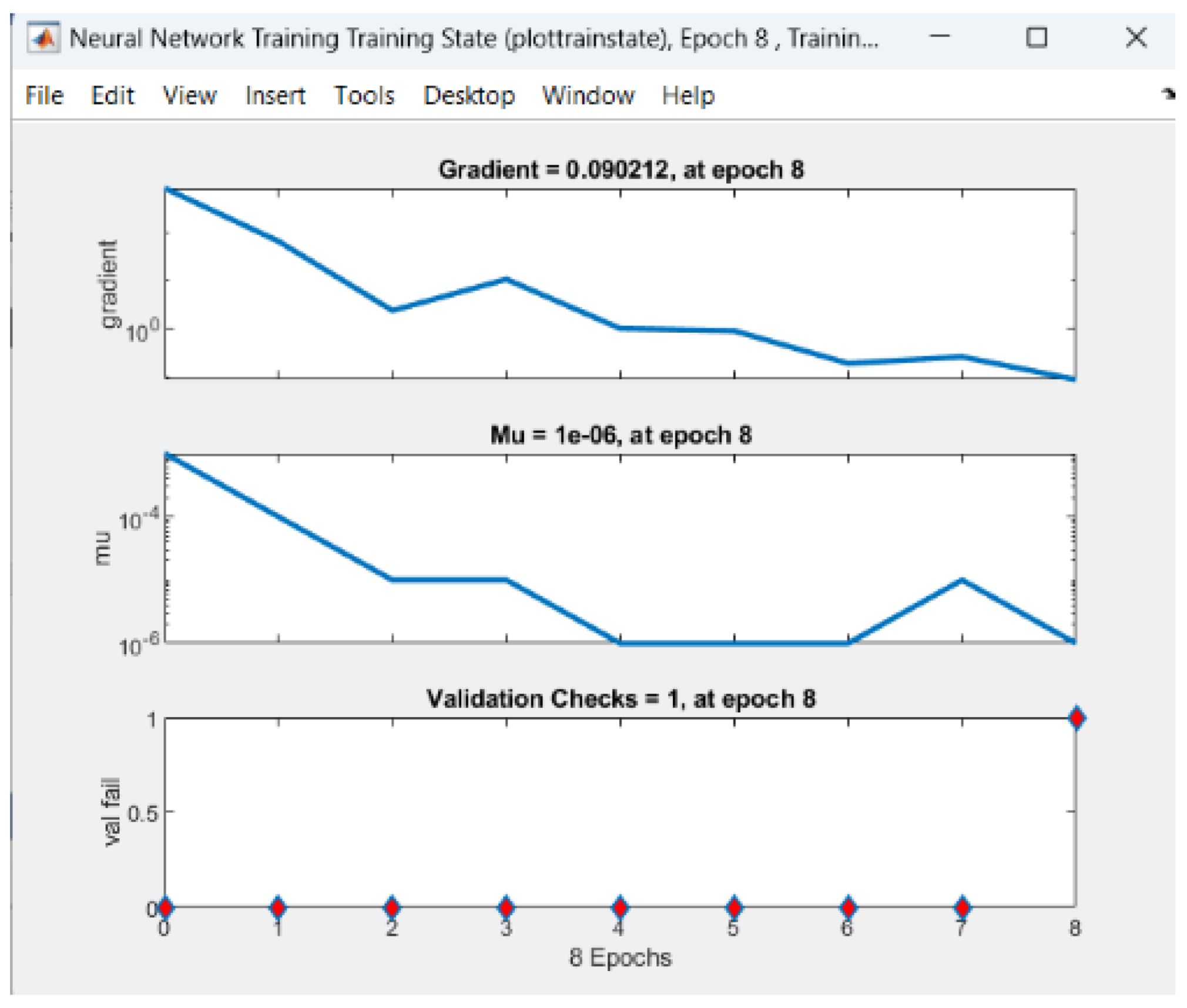 Processes 11 02328 g010 Processes 11 02328 g010