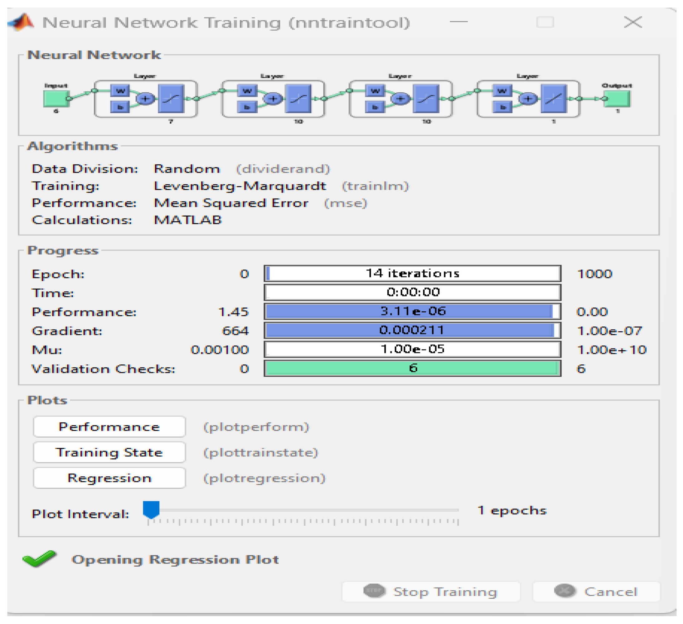 Processes 11 02328 g014 Processes 11 02328 g014