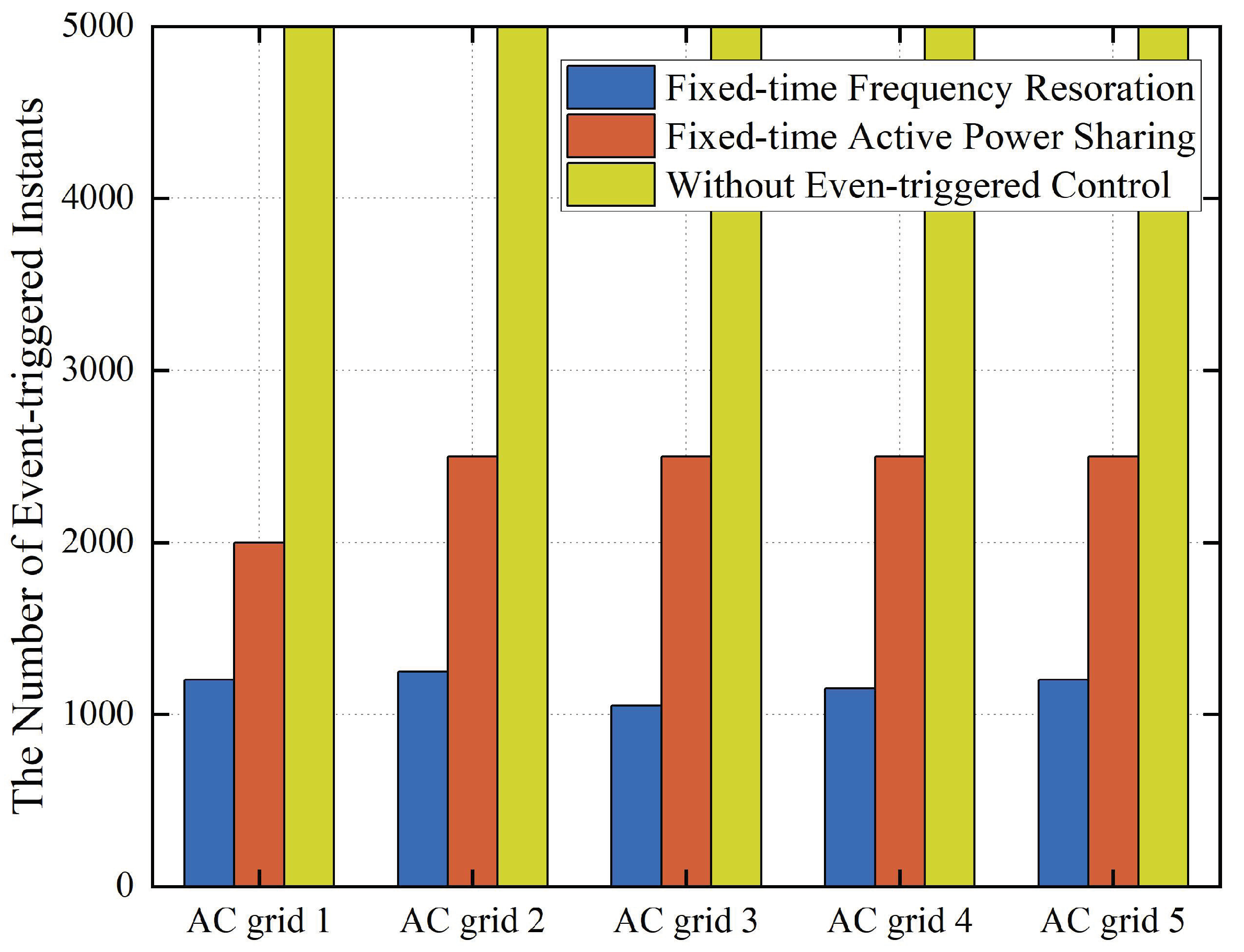 Processes 11 02329 g010