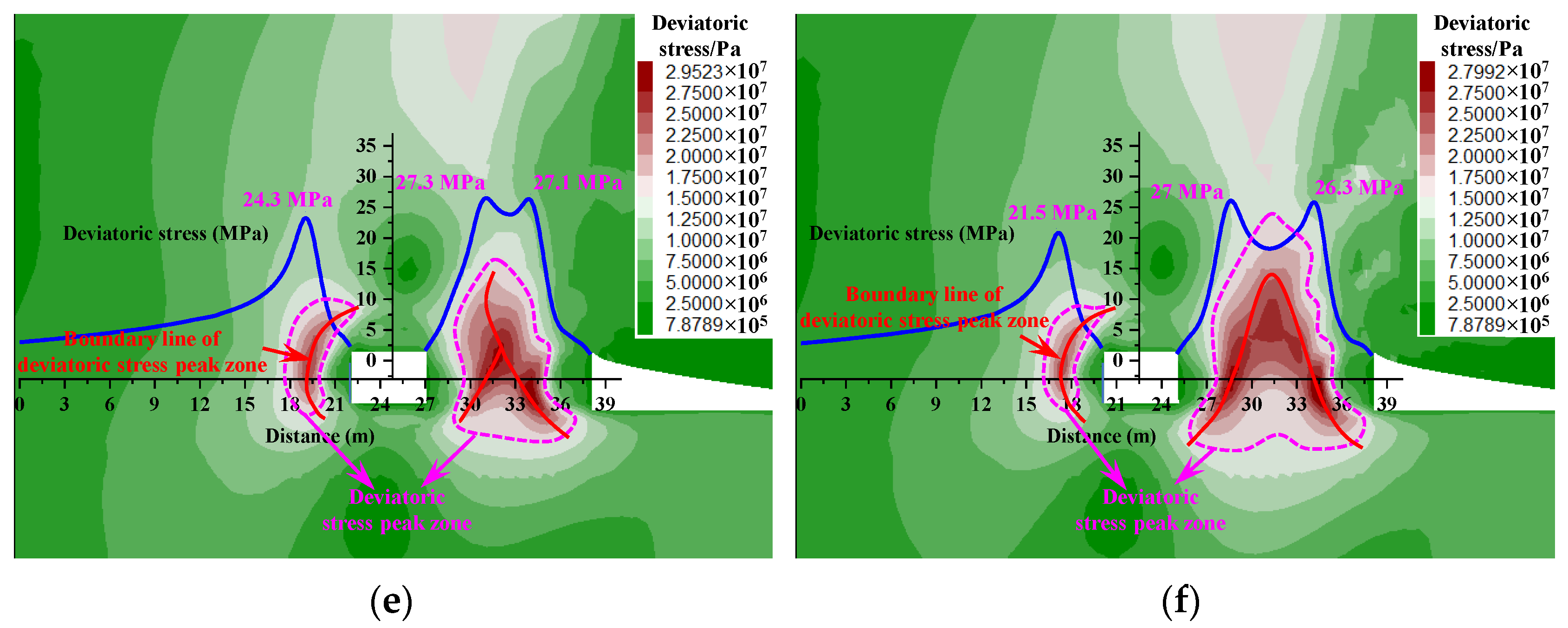 Processes 11 02331 g006b