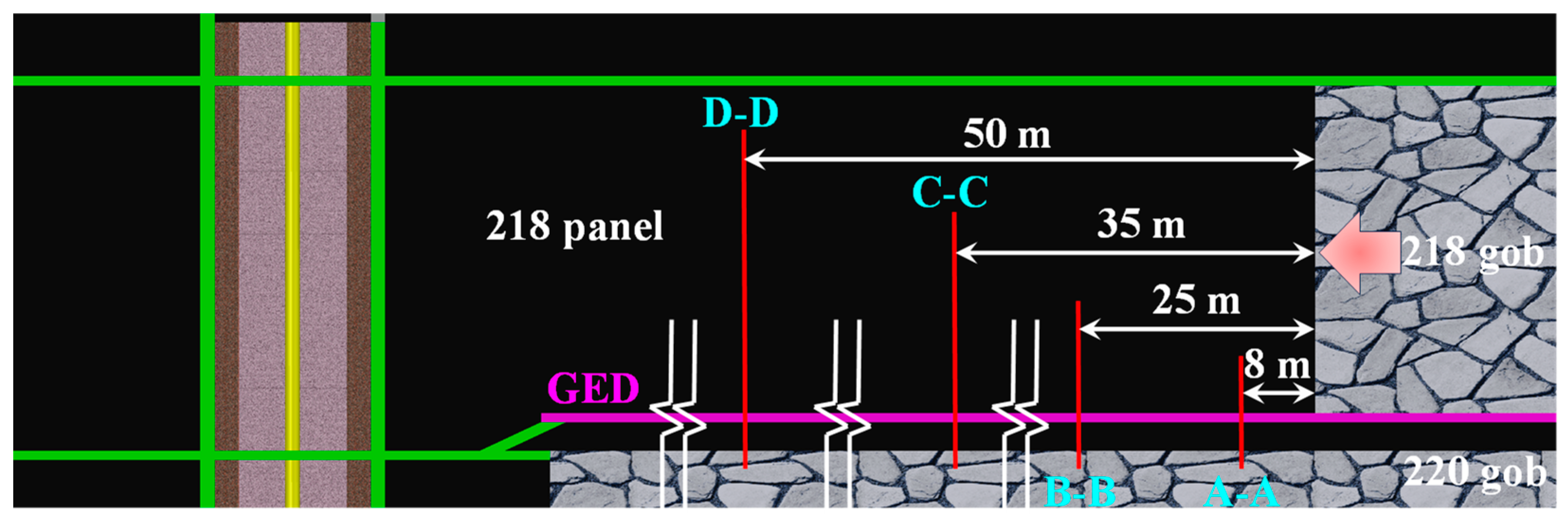 Processes 11 02331 g009