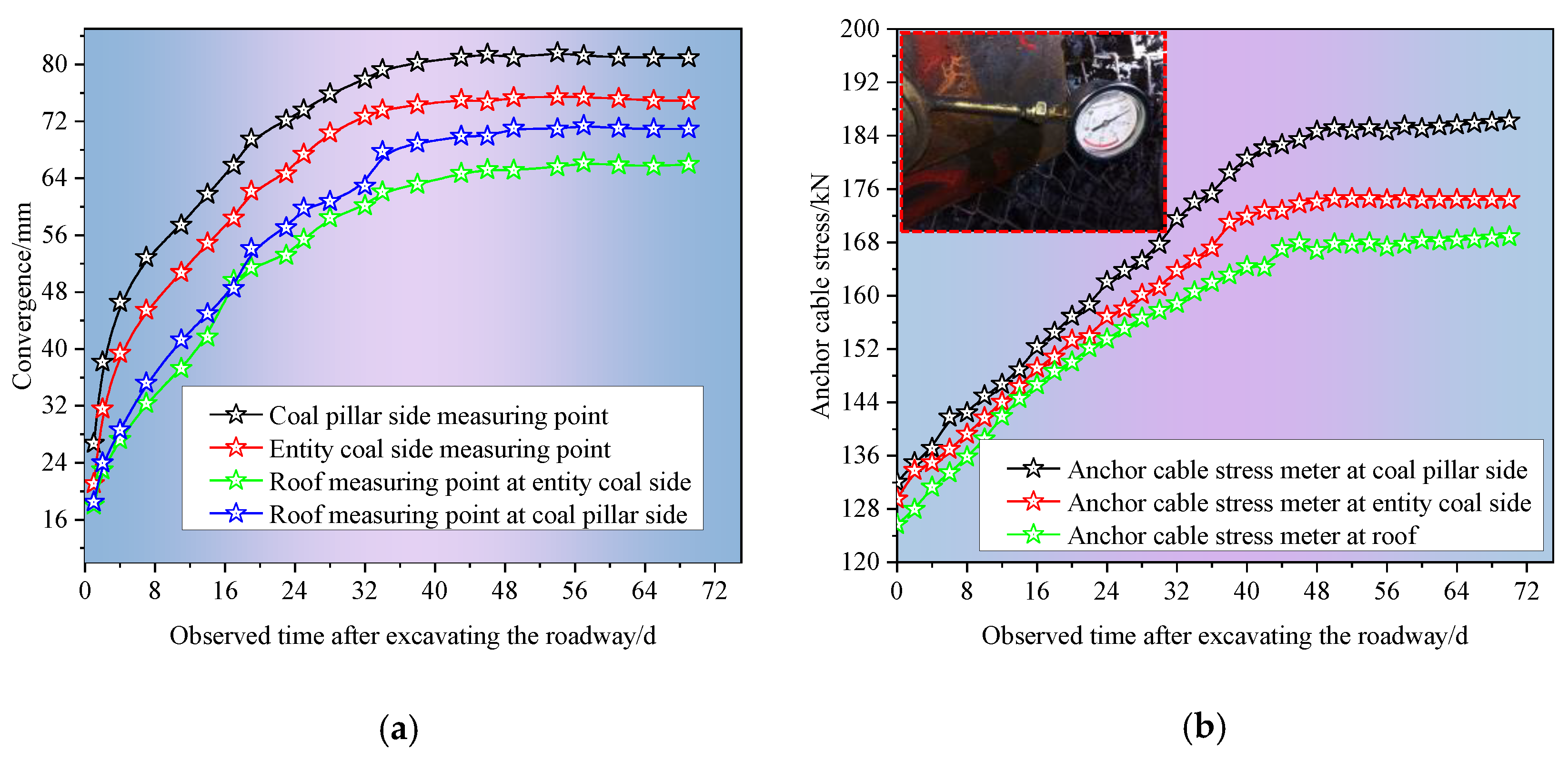 Processes 11 02331 g015