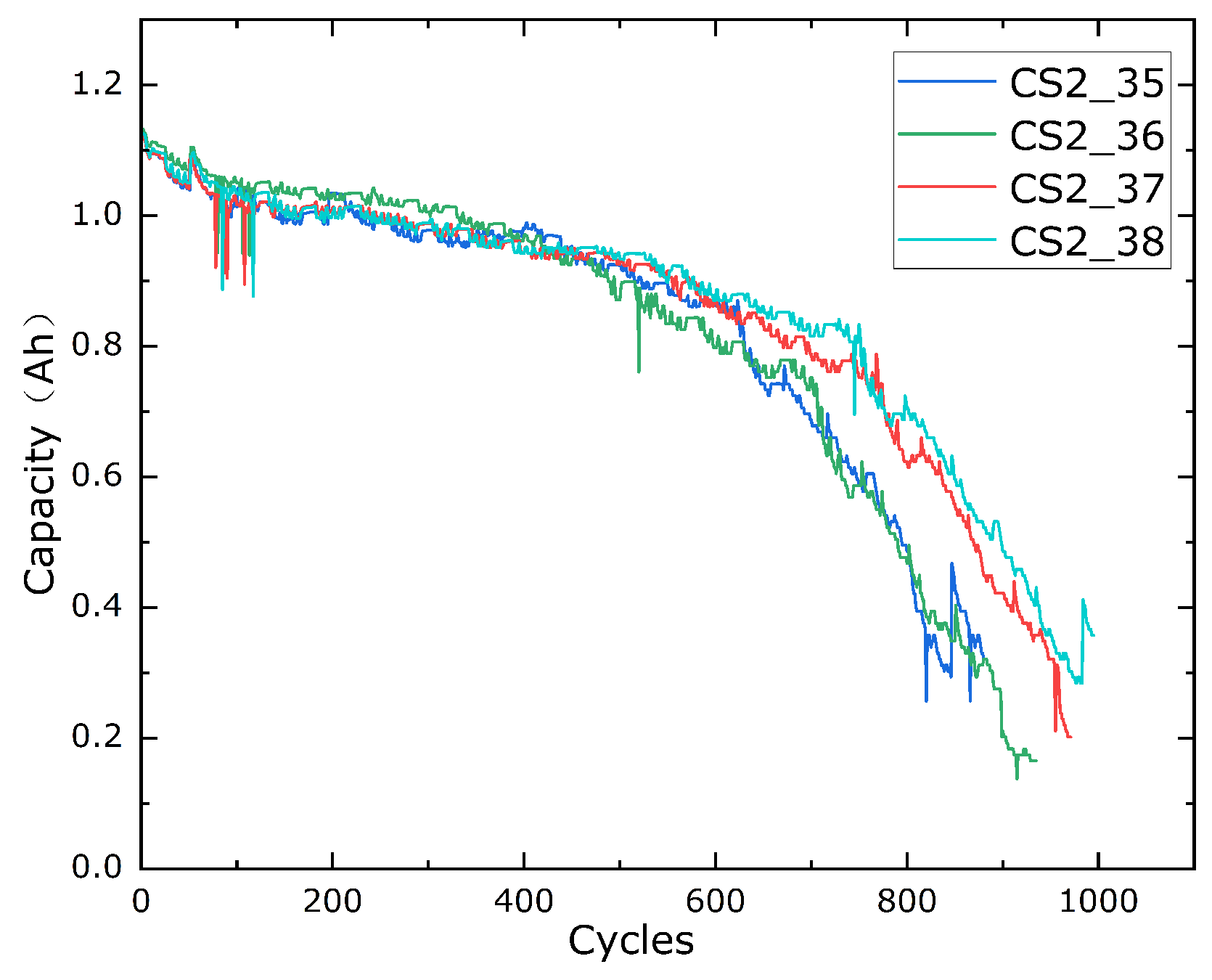 Processes 11 02333 g006