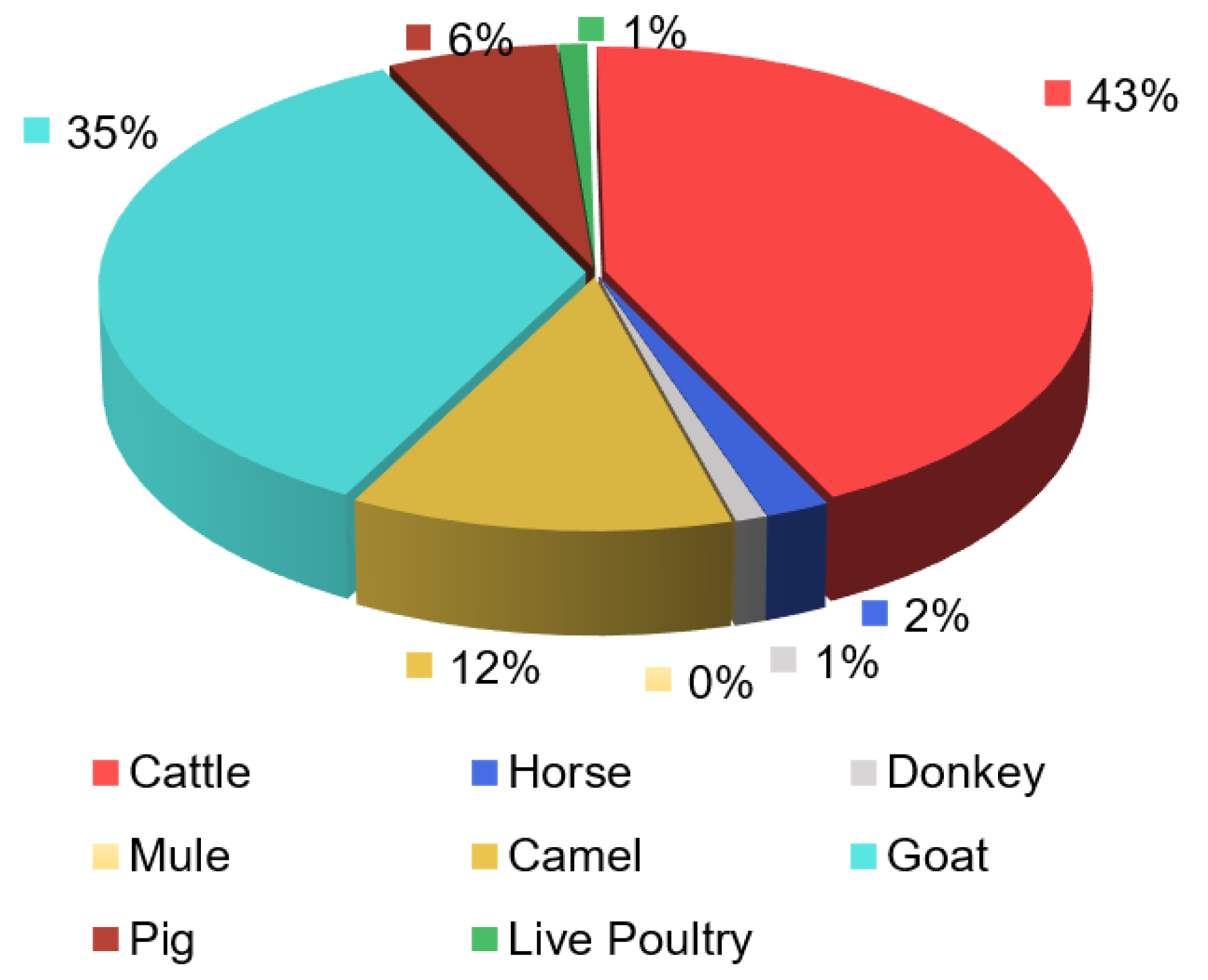 Processes 11 02335 g003