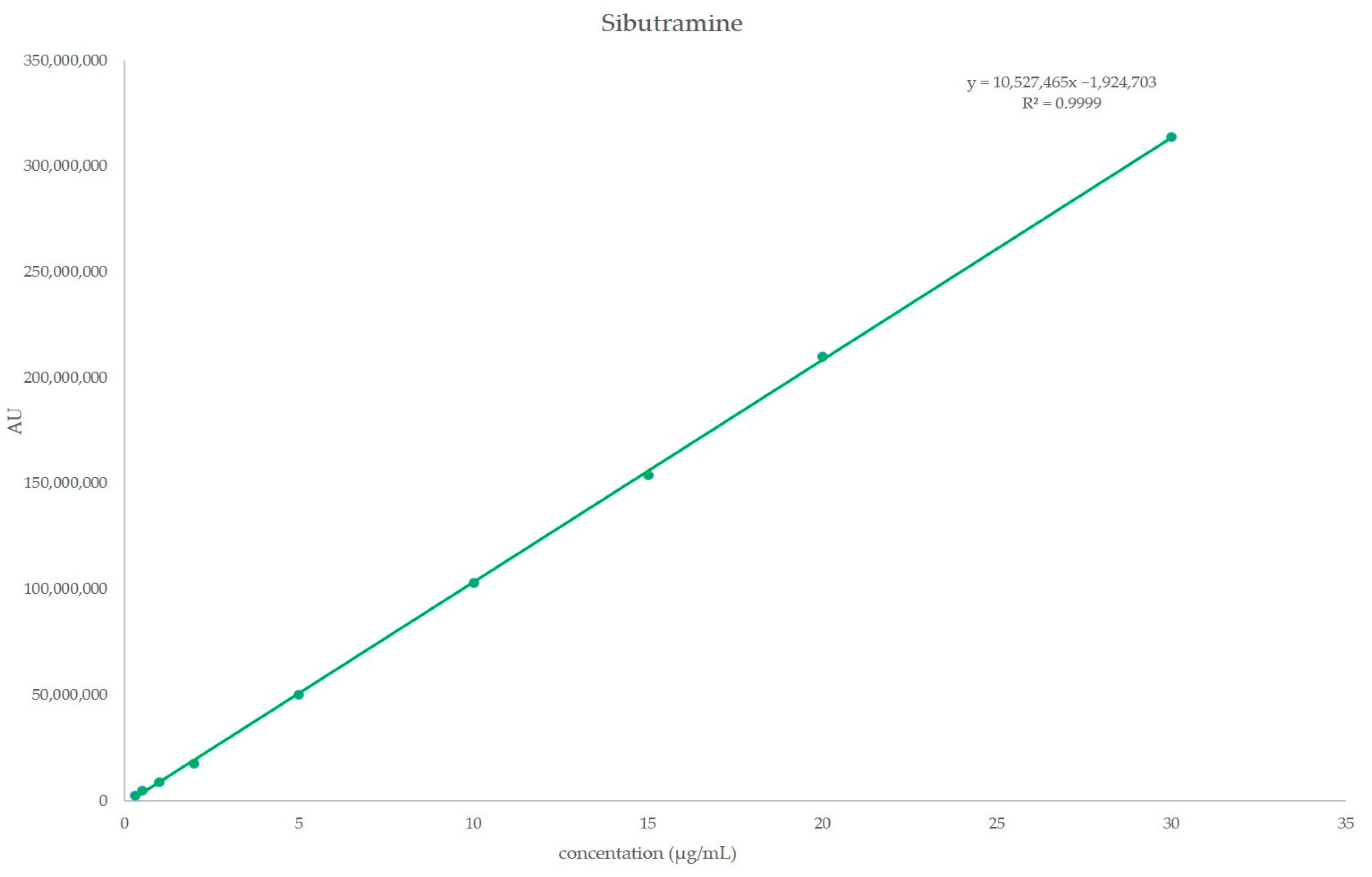 Processes 11 02337 g003 Processes 11 02337 g003